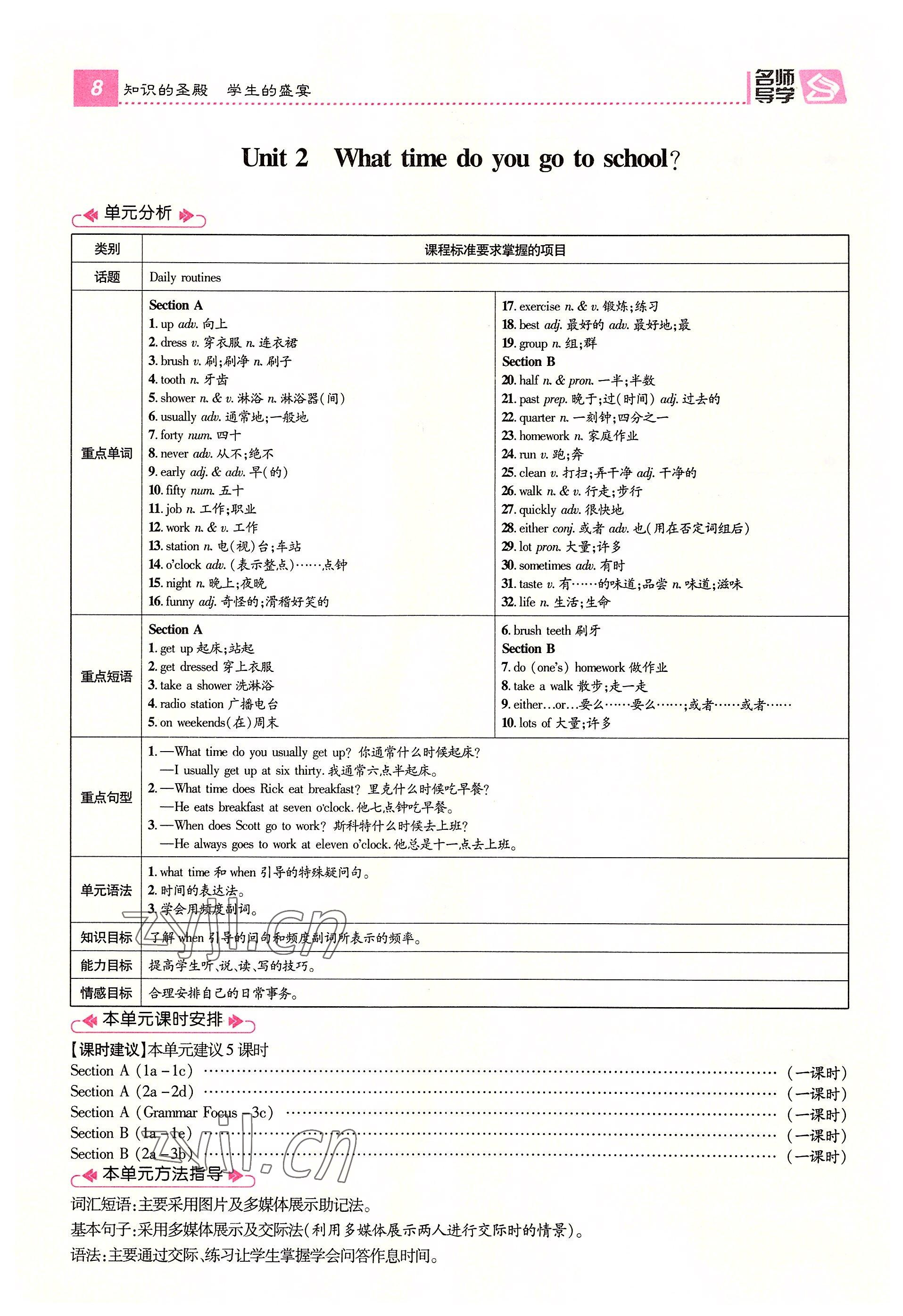 2022年名師測控七年級英語下冊人教版河南專版 參考答案第8頁