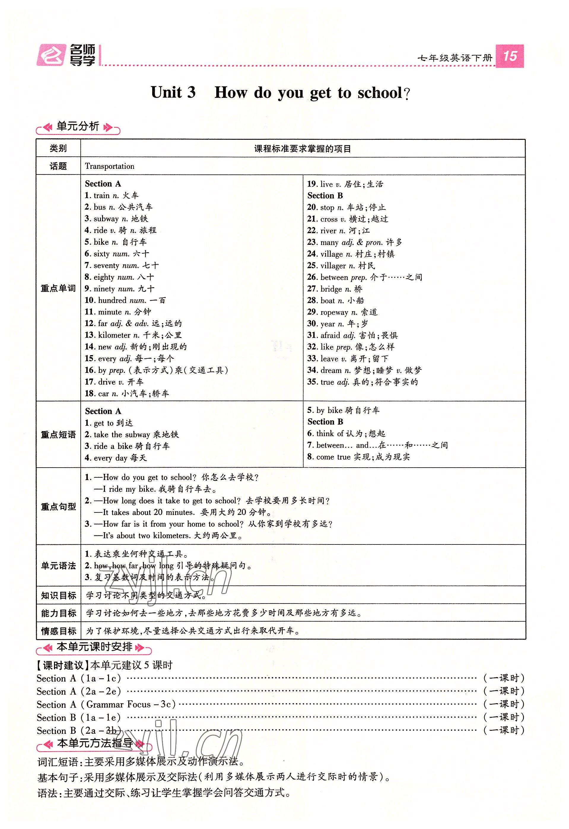 2022年名師測控七年級英語下冊人教版河南專版 參考答案第15頁