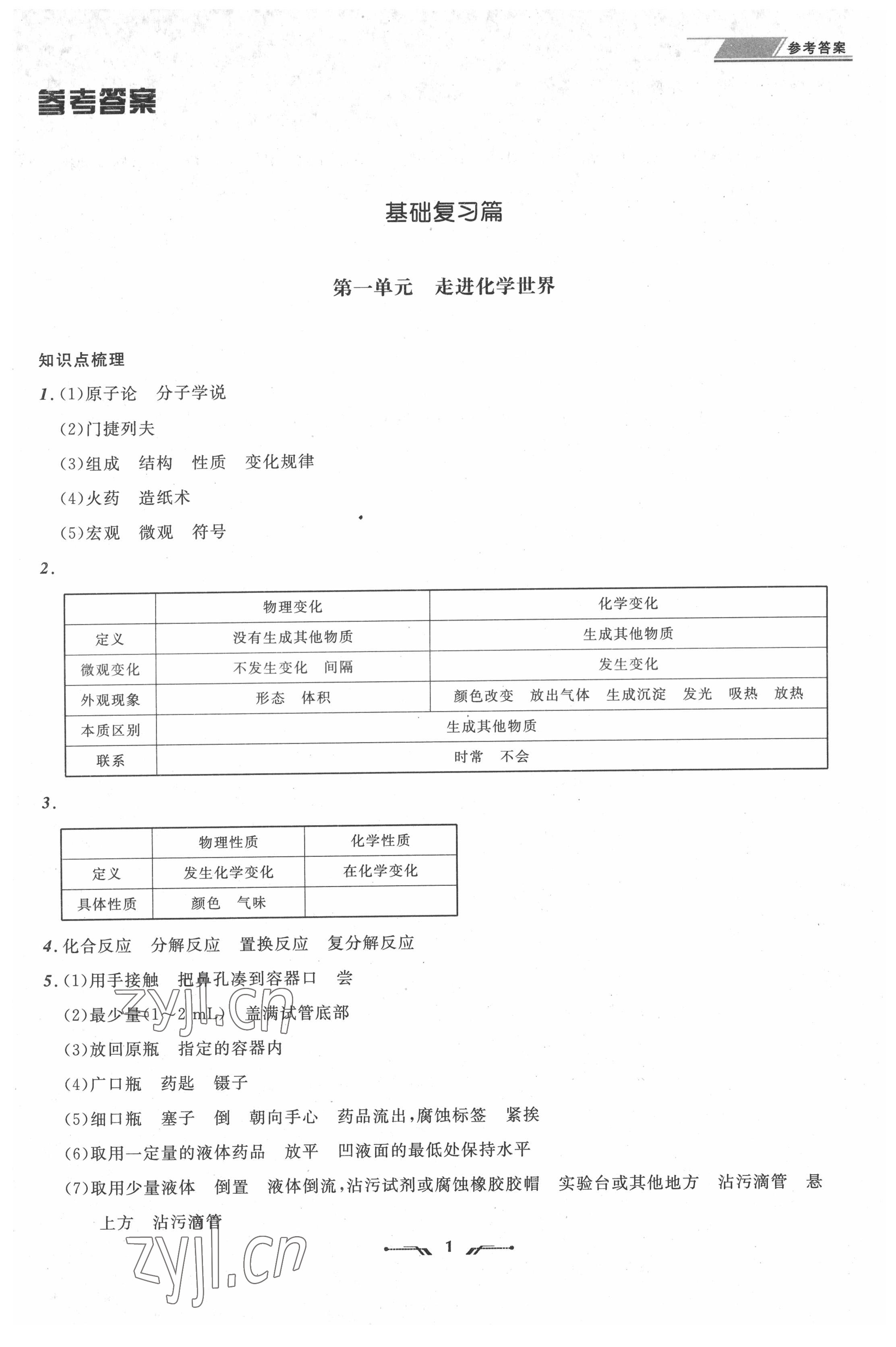 2022年中考全程復(fù)習(xí)訓(xùn)練化學(xué)營(yíng)口專版 第1頁