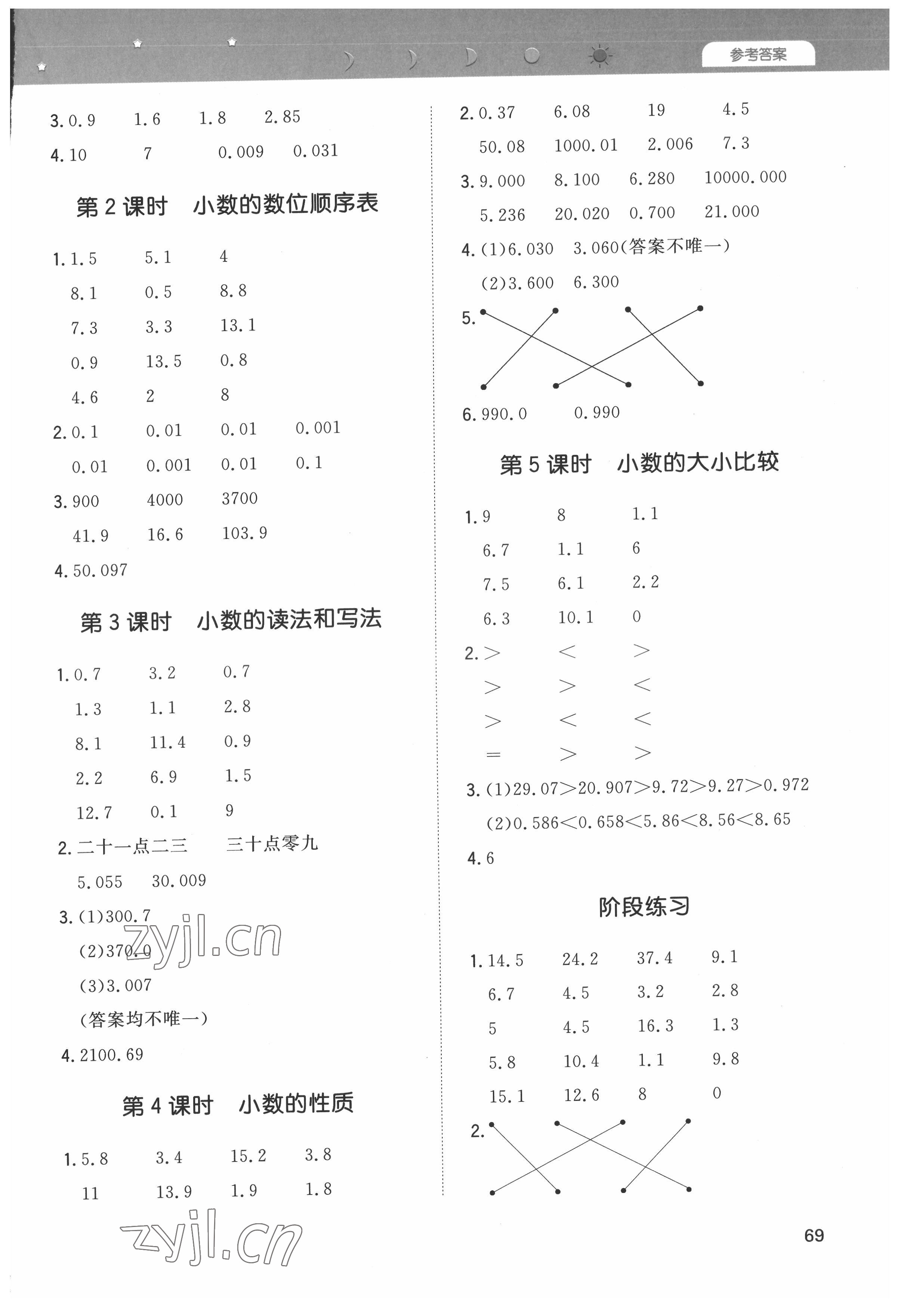 2022年一本計算能力訓練100分四年級數(shù)學下冊人教版 第5頁