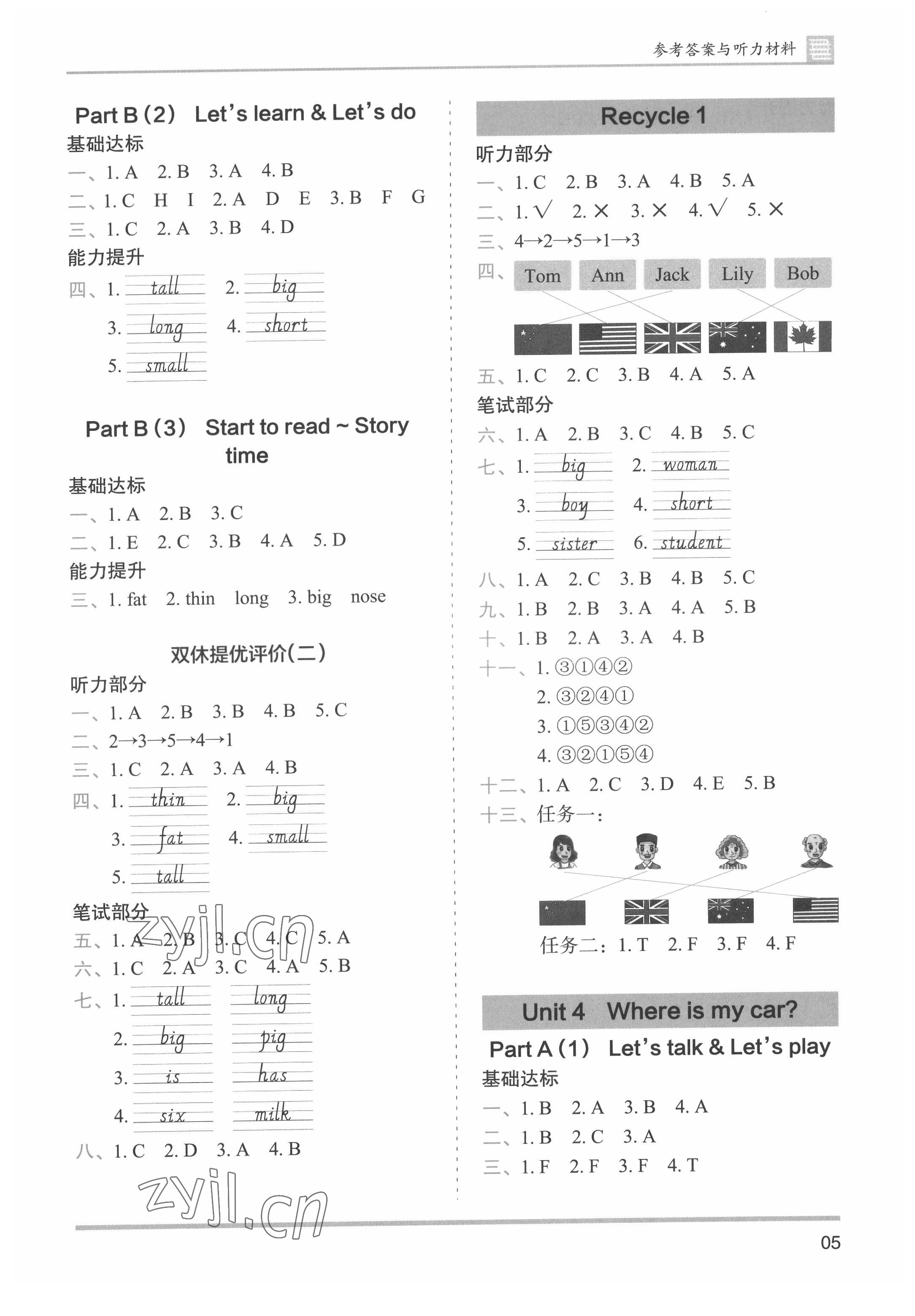 2022年木頭馬分層課課練三年級(jí)英語(yǔ)下冊(cè)人教版 參考答案第5頁(yè)