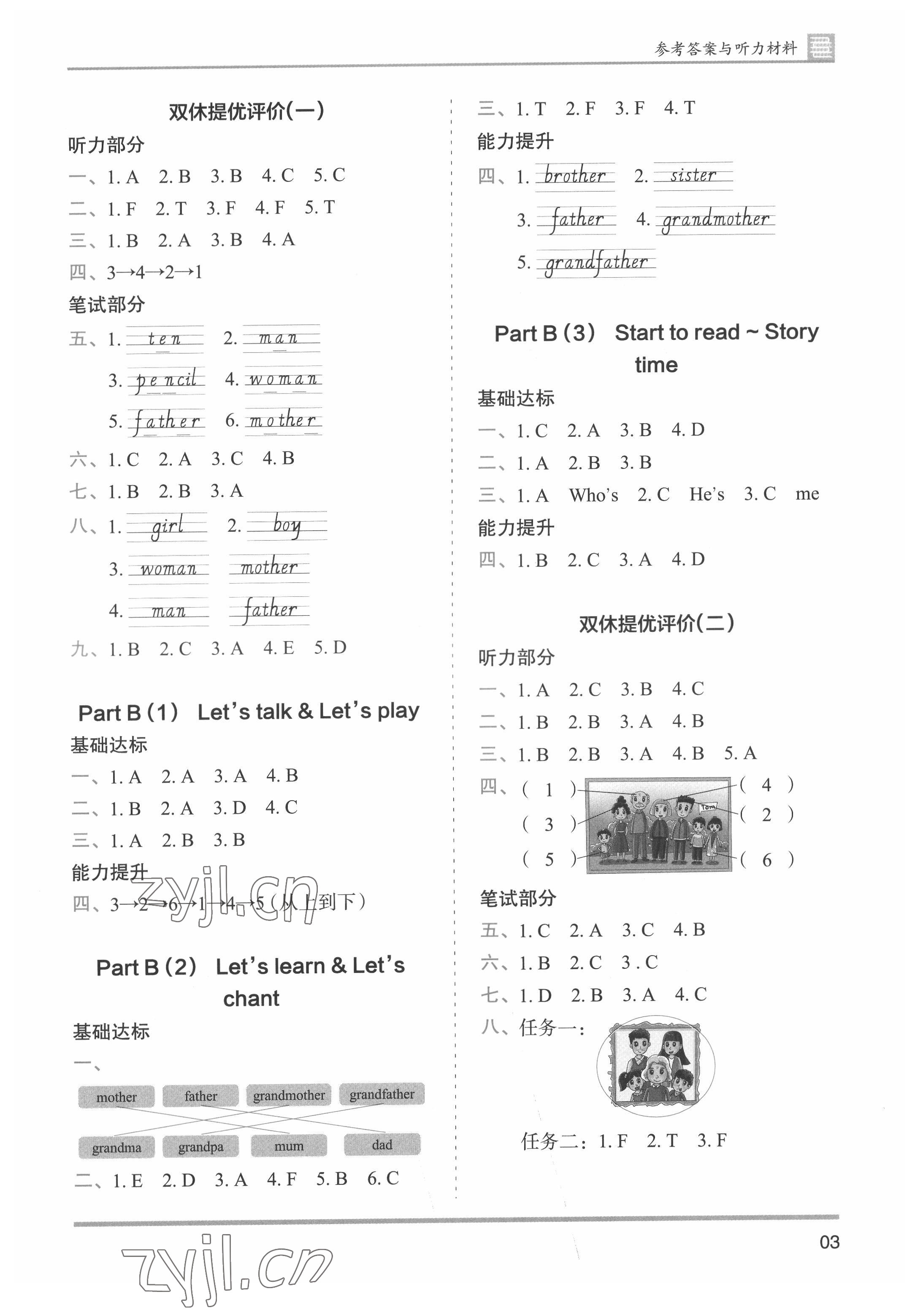 2022年木头马分层课课练三年级英语下册人教版 参考答案第3页