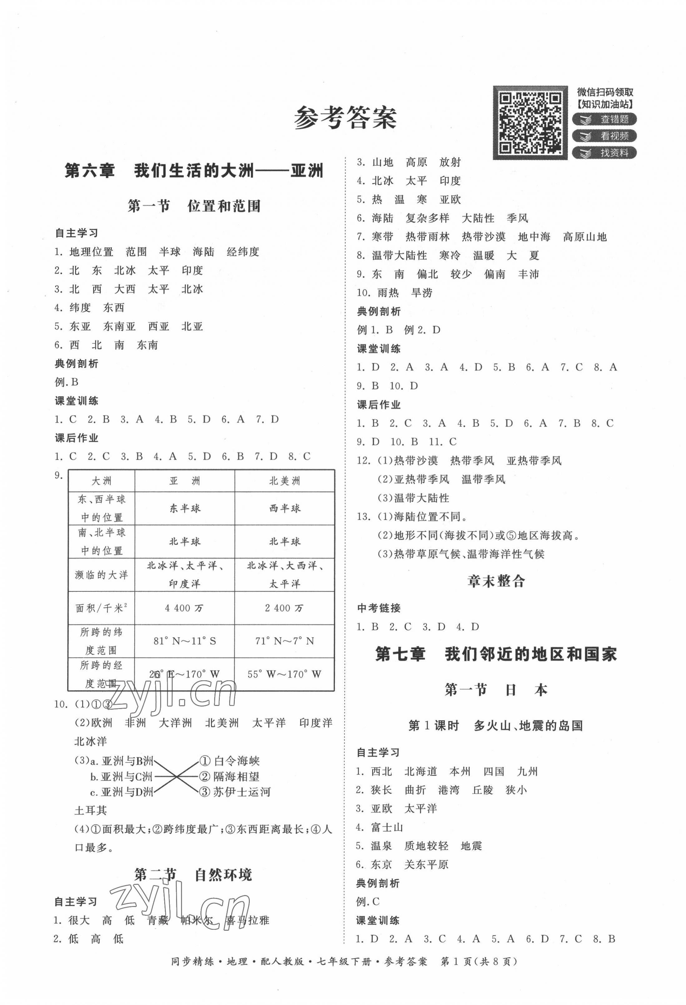 2022年同步精练广东人民出版社七年级地理下册人教版 第1页