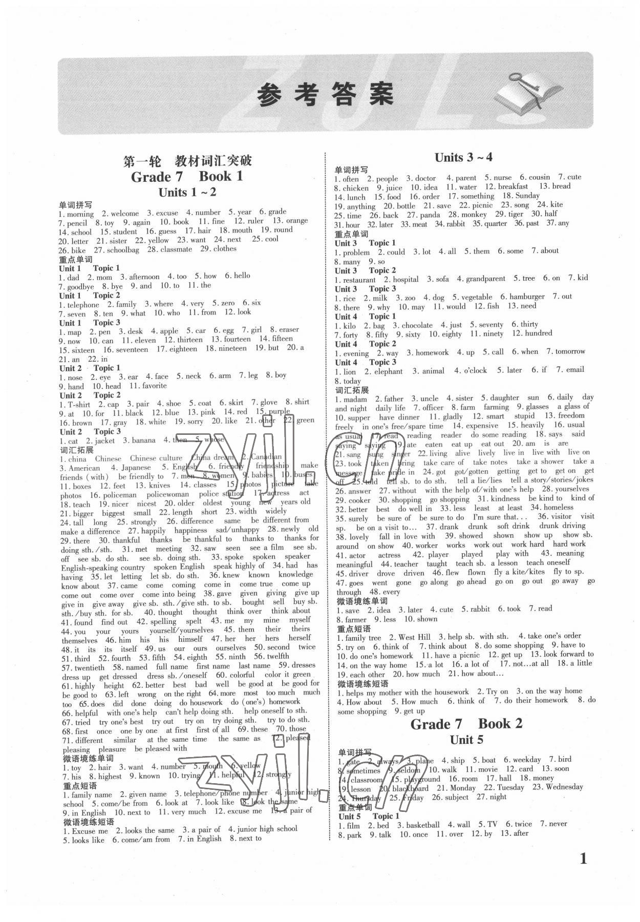 2022年新突破兩輪復(fù)習(xí)法詞匯識記手冊英語新課標(biāo)福建專版 第1頁