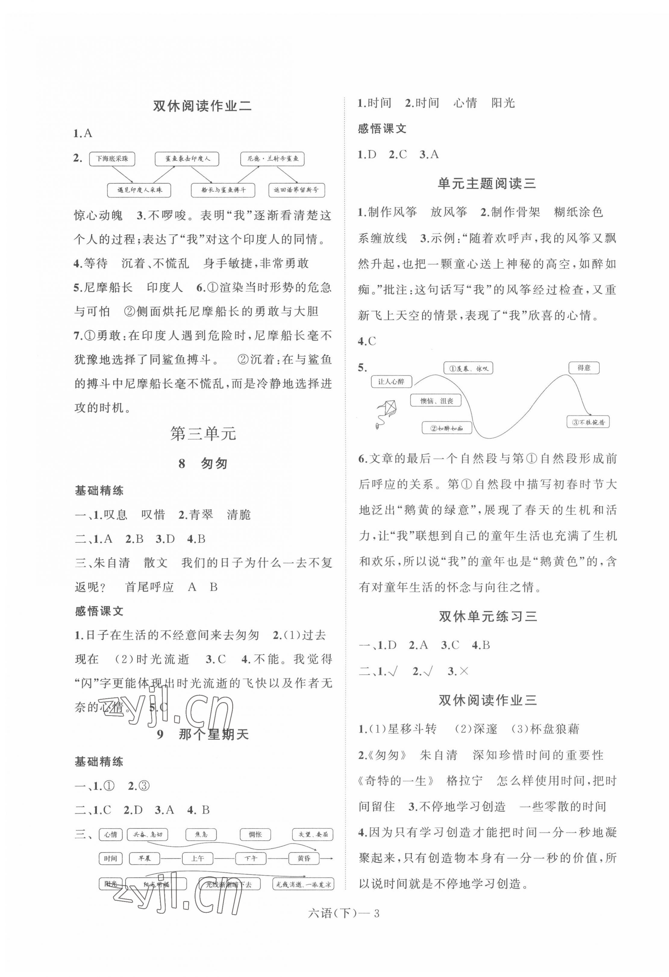 2022年小学学习好帮手六年级语文下册人教版 第3页