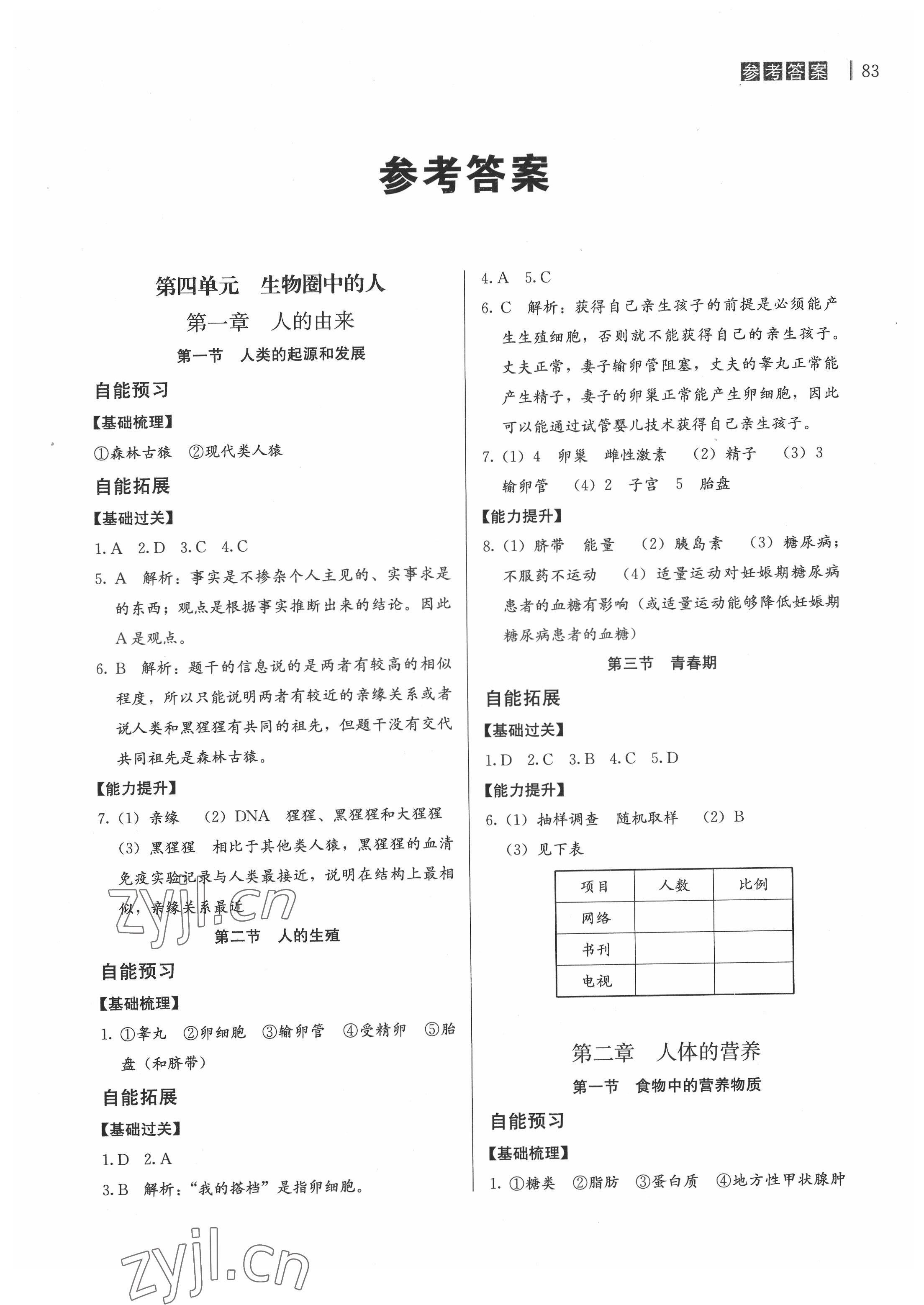 2022年自能导学七年级生物下册人教版 第1页