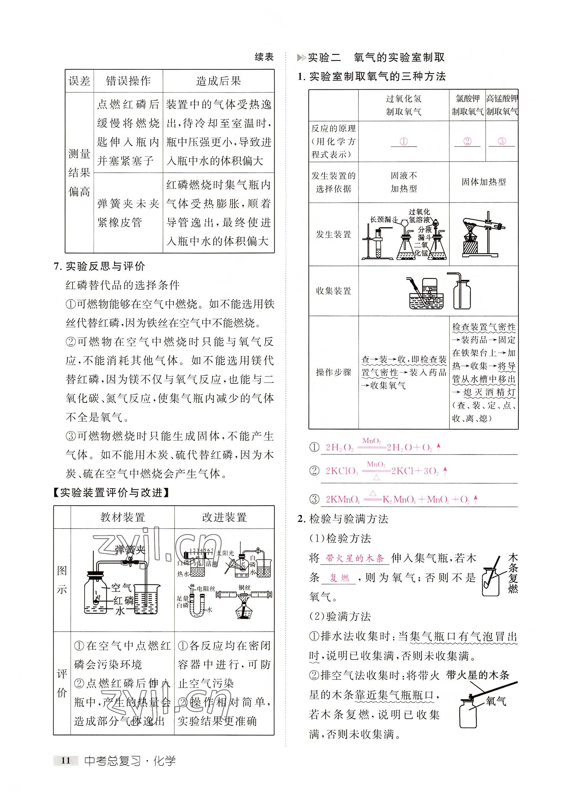 2022年中考新方向湖北科學技術出版社化學 參考答案第11頁