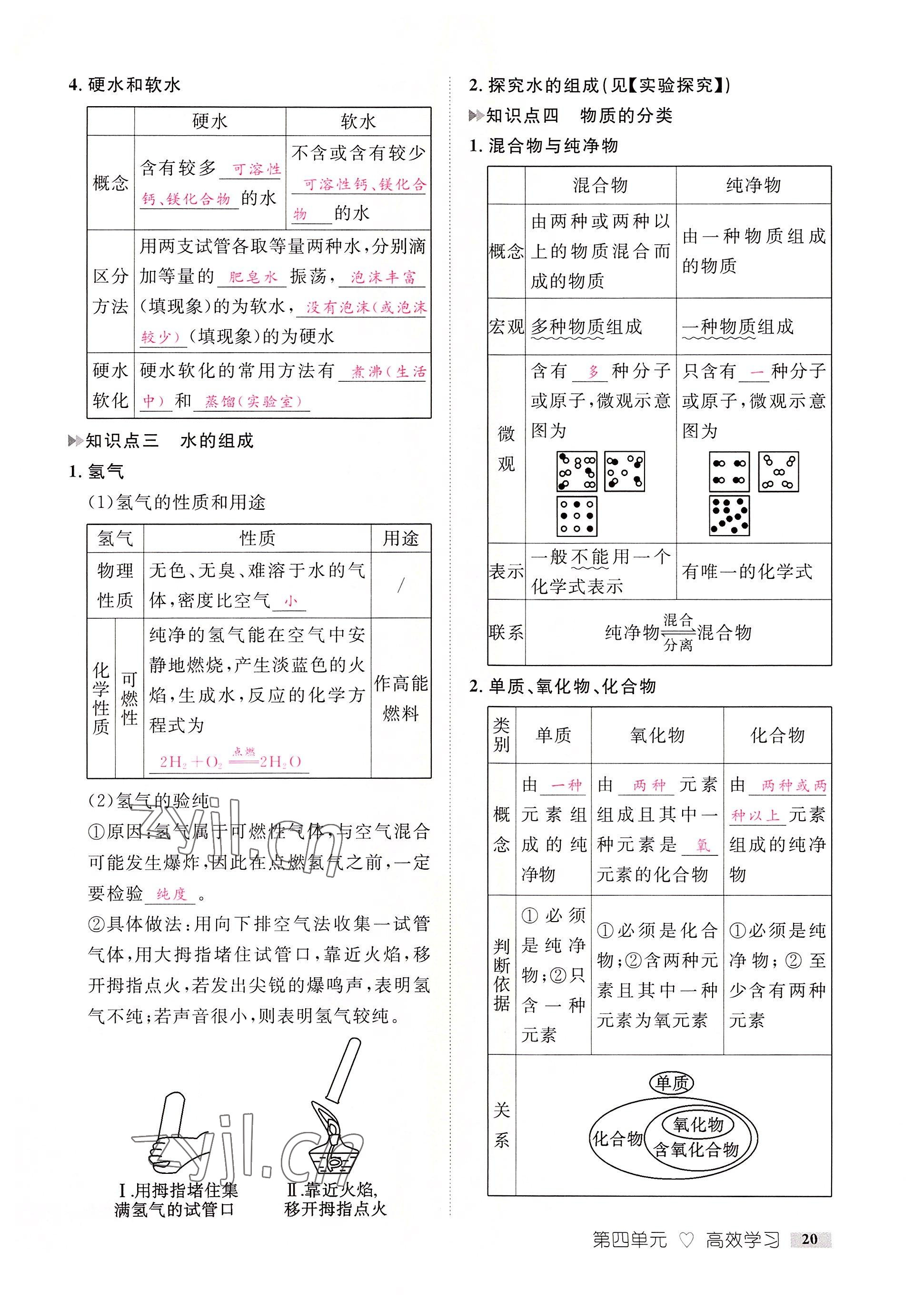 2022年中考新方向湖北科學技術出版社化學 參考答案第20頁