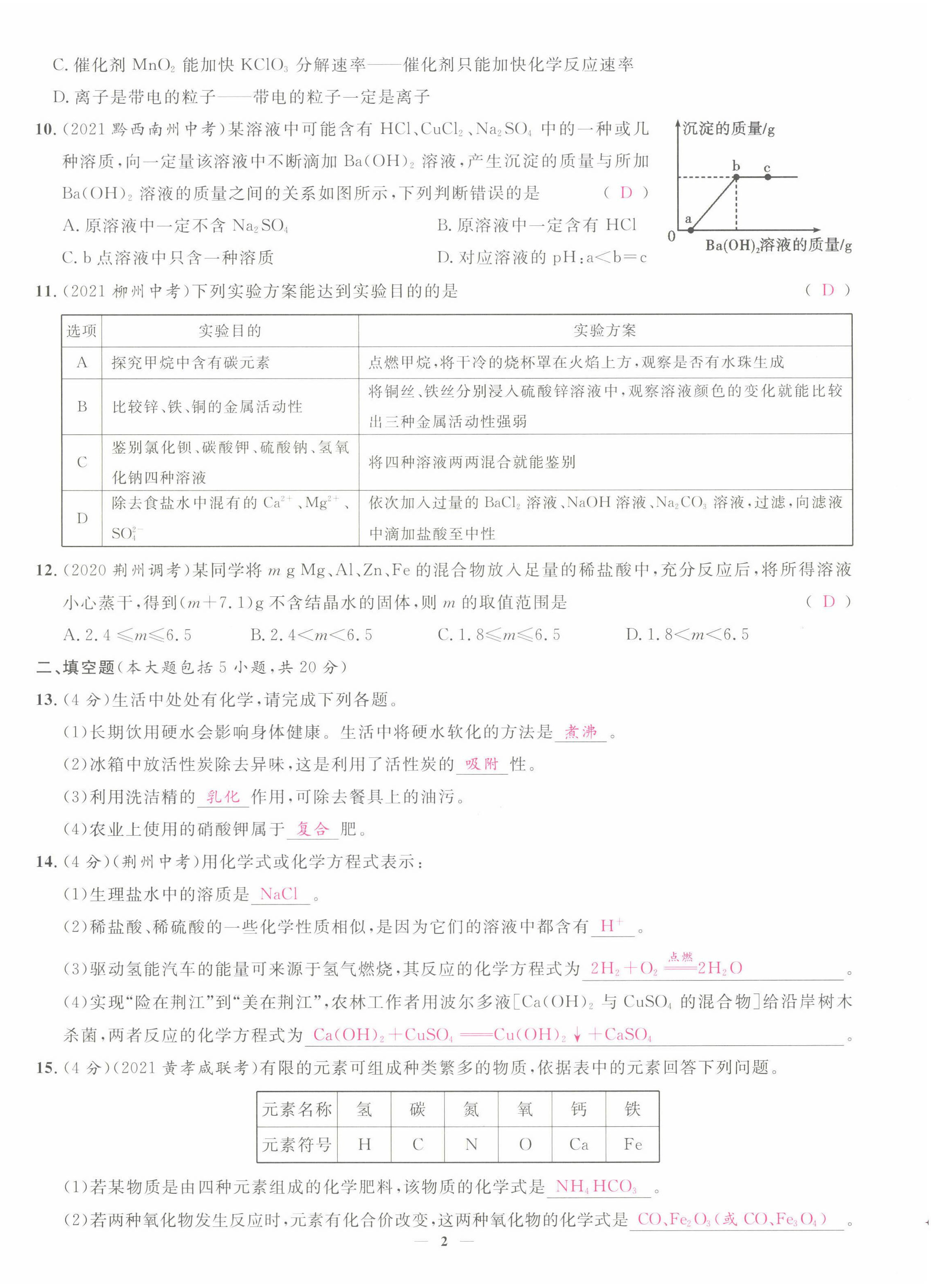 2022年中考新方向湖北科學技術出版社化學 第2頁