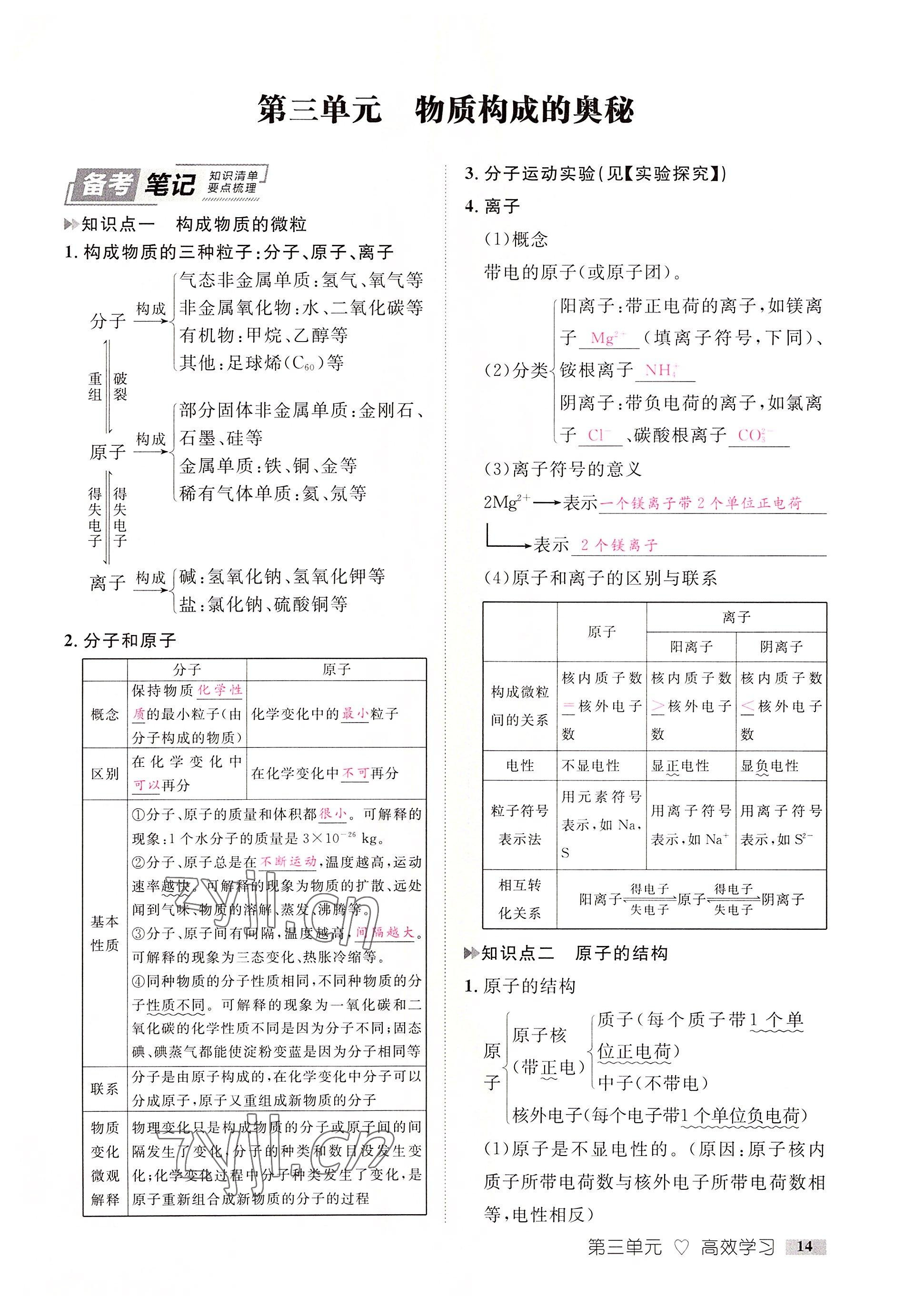 2022年中考新方向湖北科學(xué)技術(shù)出版社化學(xué) 參考答案第14頁