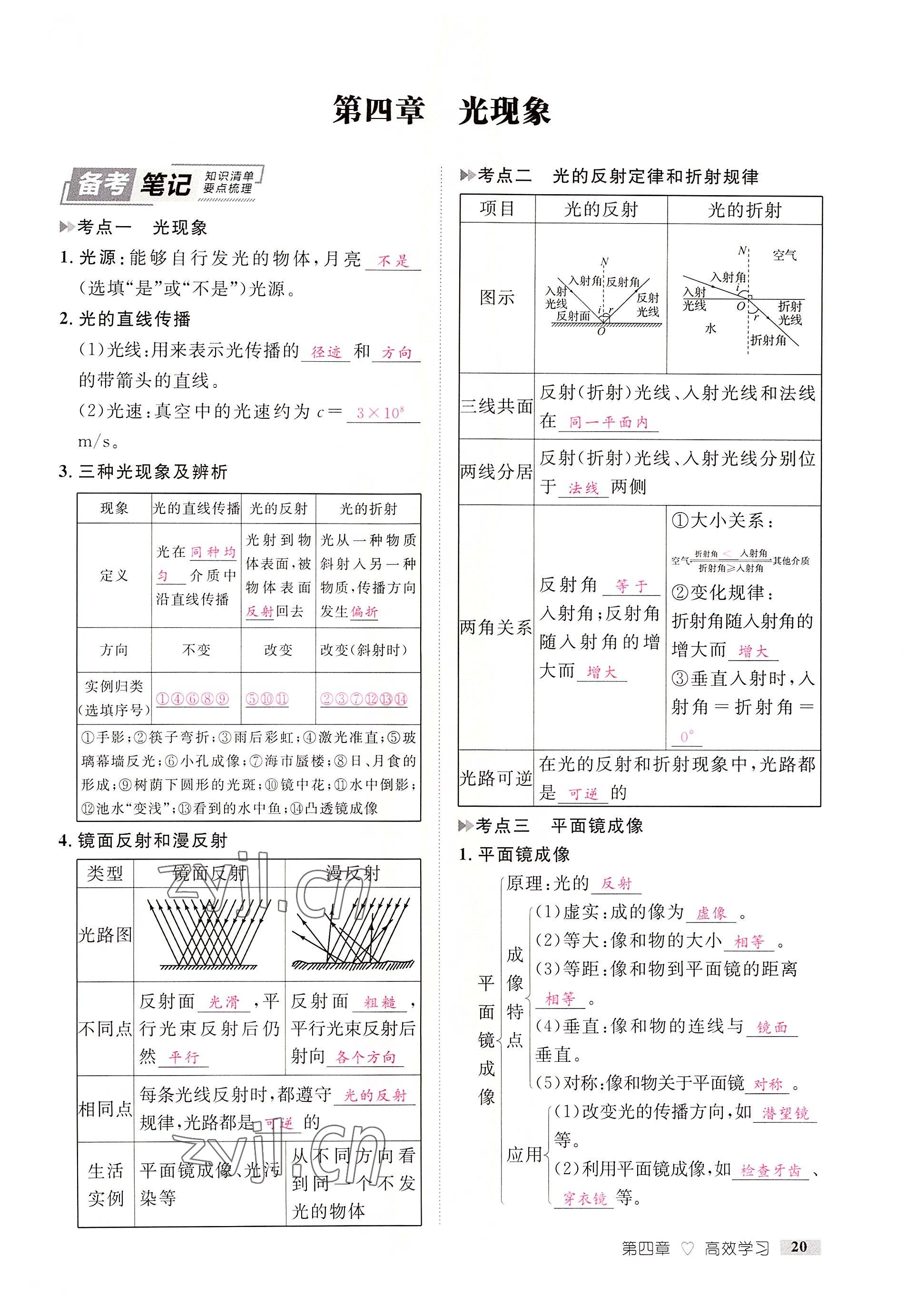 2022年中考新方向湖北科學(xué)技術(shù)出版社物理 參考答案第20頁