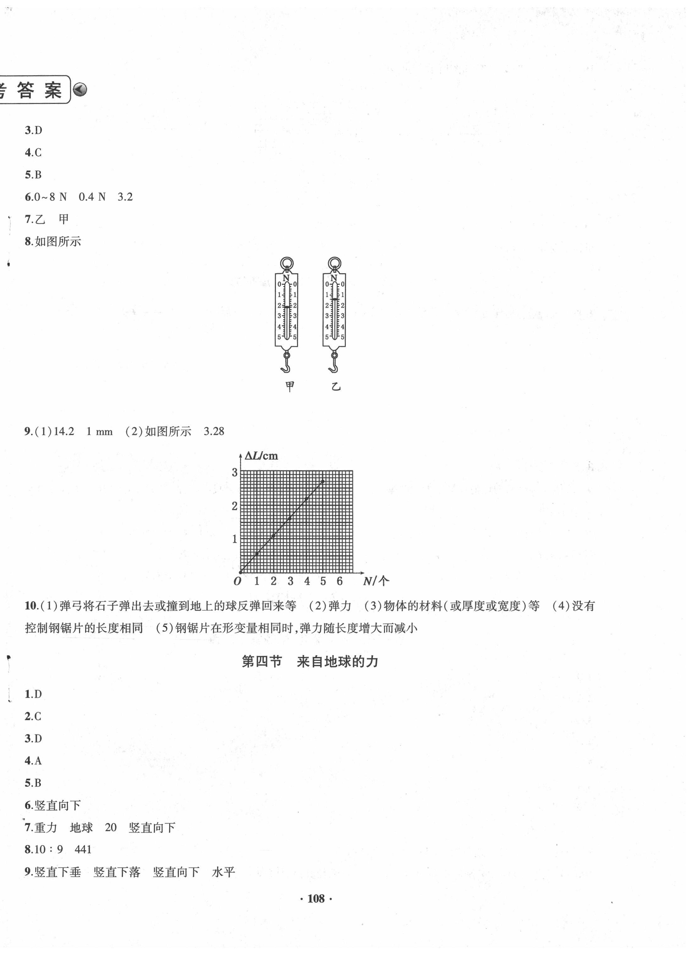 2022年新課標(biāo)指導(dǎo)八年級(jí)物理下冊(cè)滬科版 第2頁(yè)