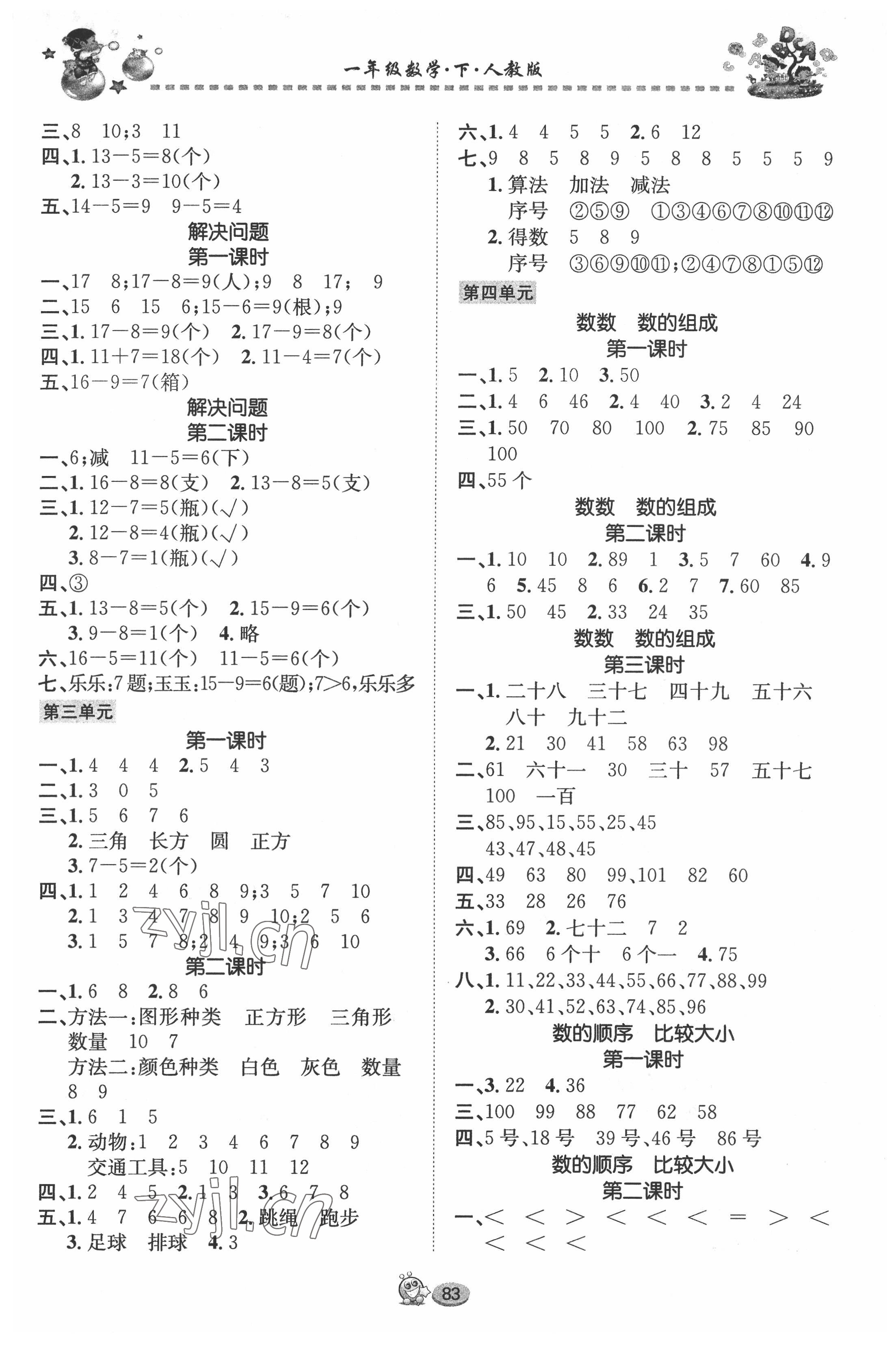 2022年全優(yōu)課堂作業(yè)一年級(jí)數(shù)學(xué)下冊(cè)人教版 參考答案第2頁(yè)