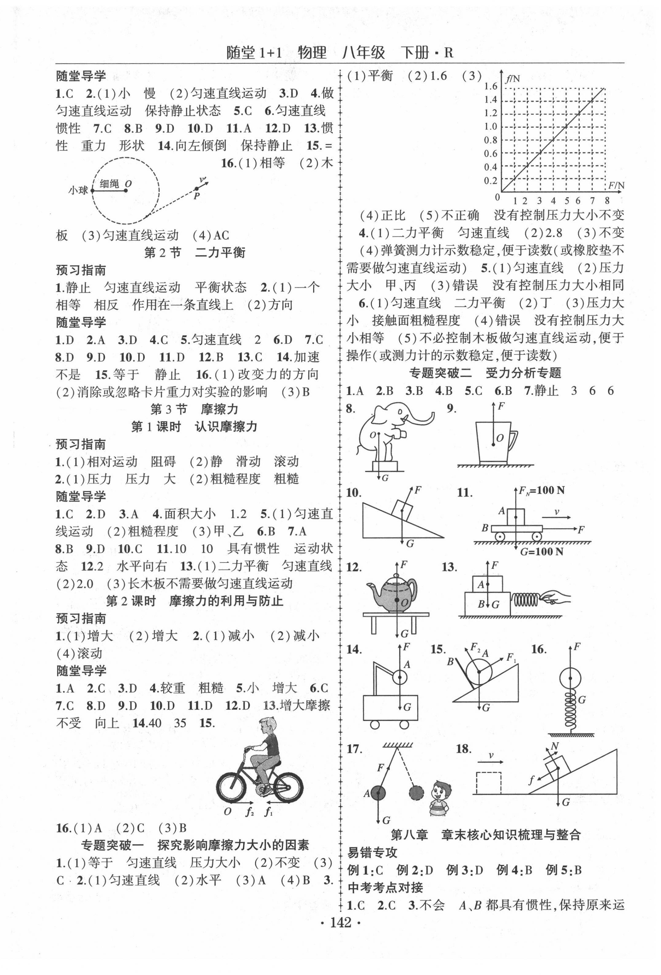 2022年隨堂1加1導(dǎo)練八年級物理下冊人教版 第2頁