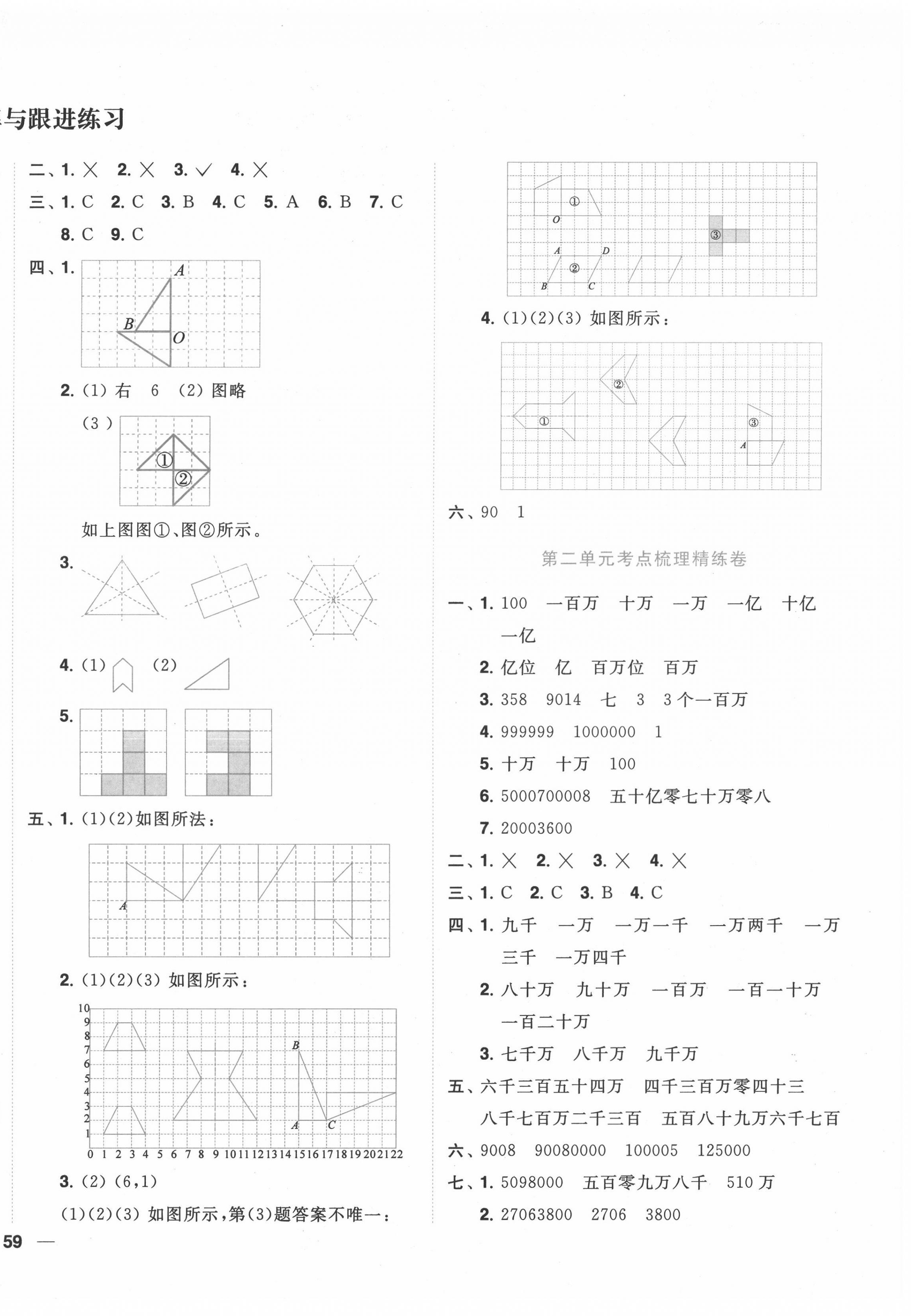 2022年ENBO小天才全程復(fù)習(xí)與測試四年級數(shù)學(xué)下冊蘇教版 第2頁