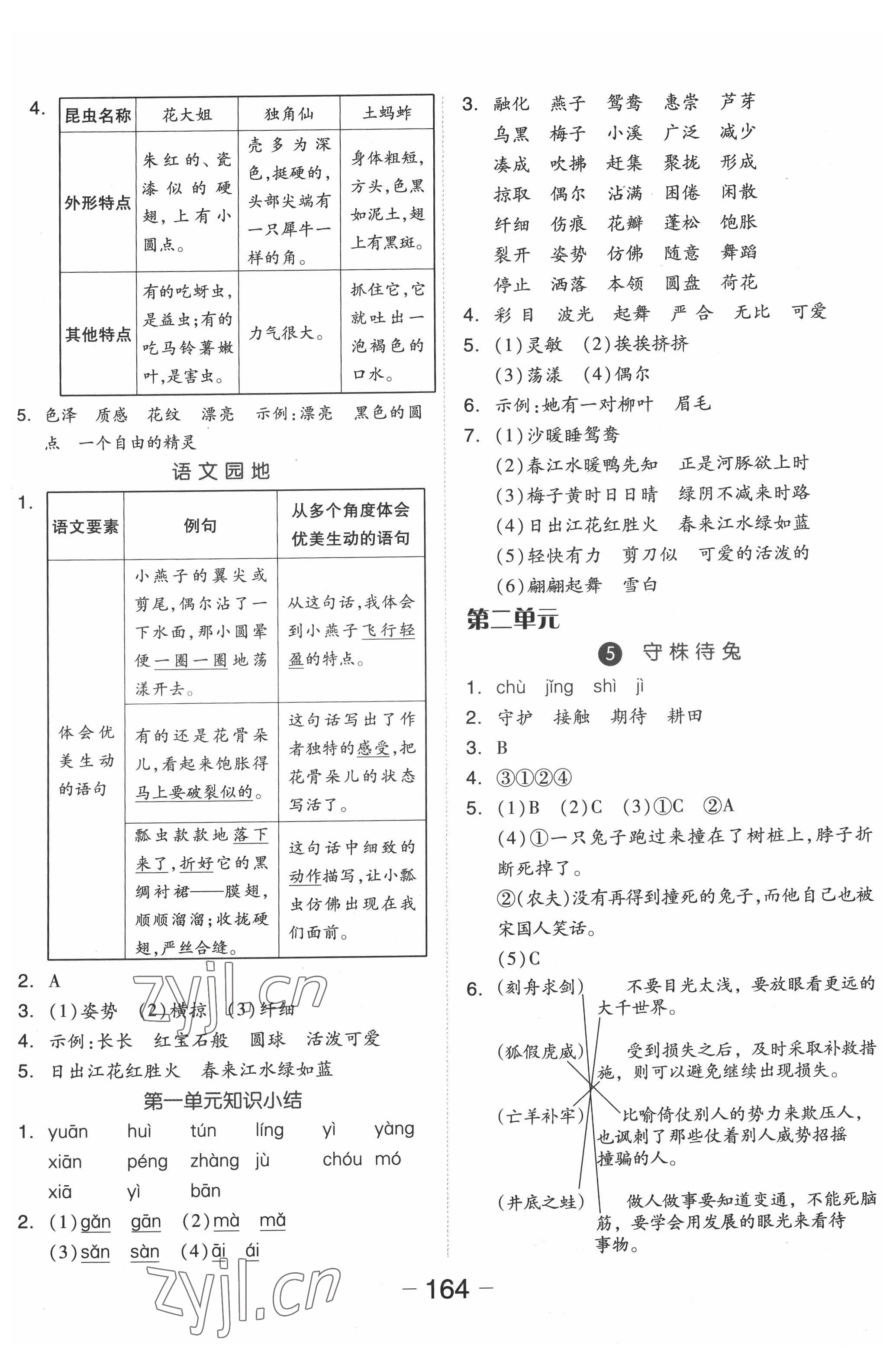 2022年全品學(xué)練考三年級(jí)語文下冊(cè)人教版福建專版 參考答案第2頁