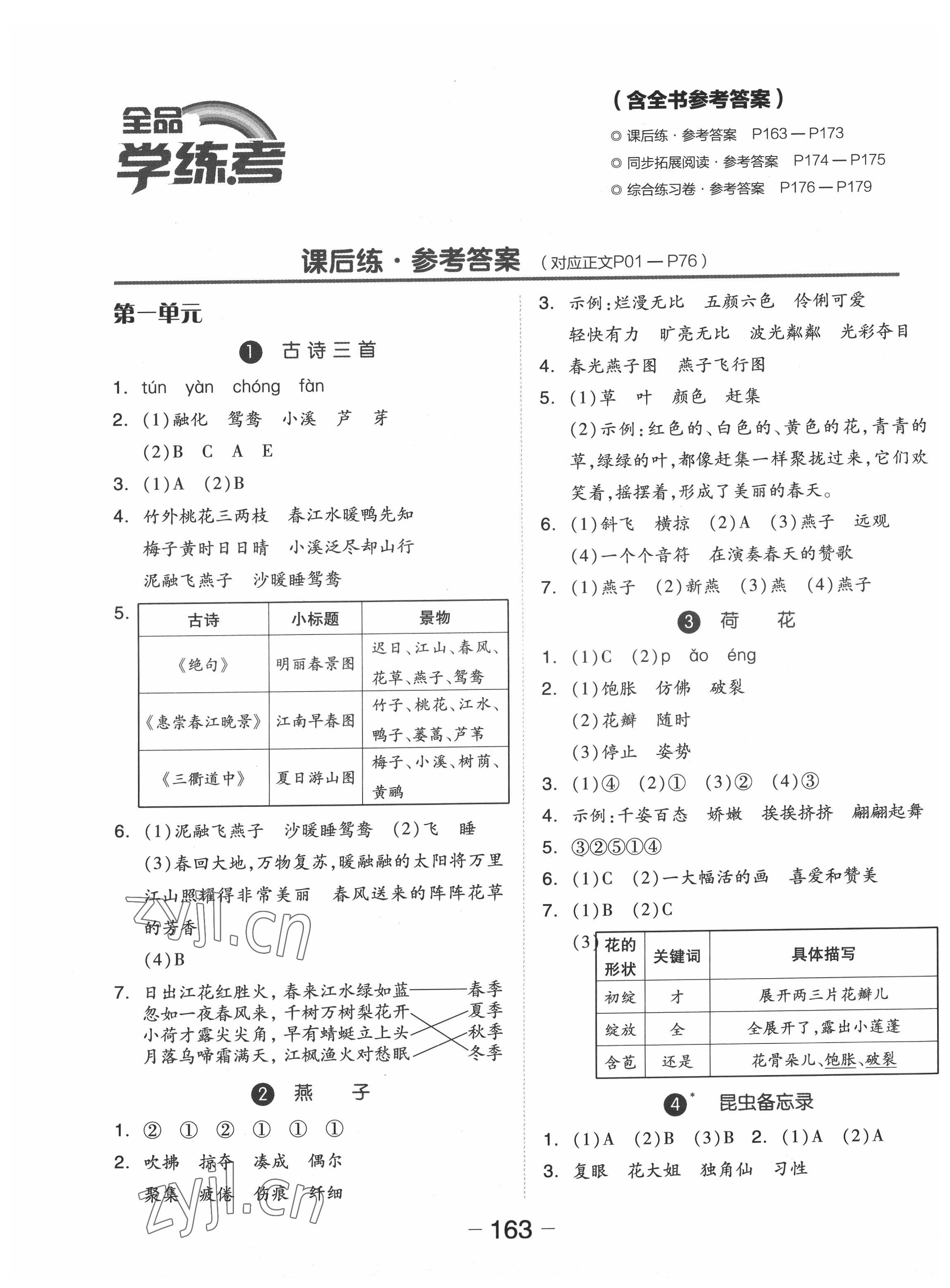 2022年全品學(xué)練考三年級(jí)語(yǔ)文下冊(cè)人教版福建專版 參考答案第1頁(yè)