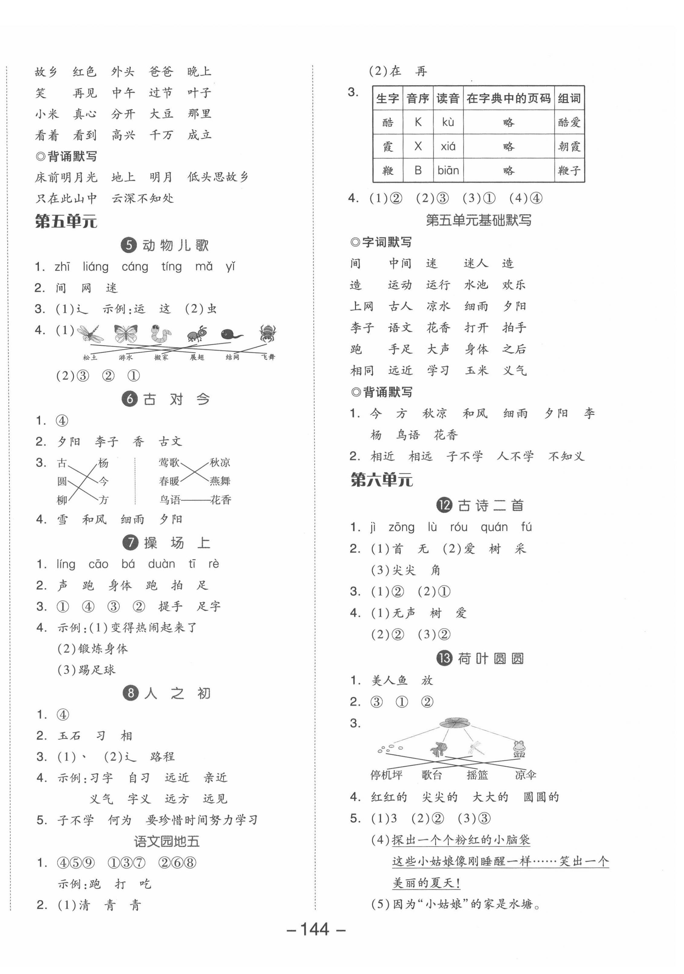 2022年全品學(xué)練考一年級(jí)語(yǔ)文下冊(cè)人教版福建專版 參考答案第4頁(yè)