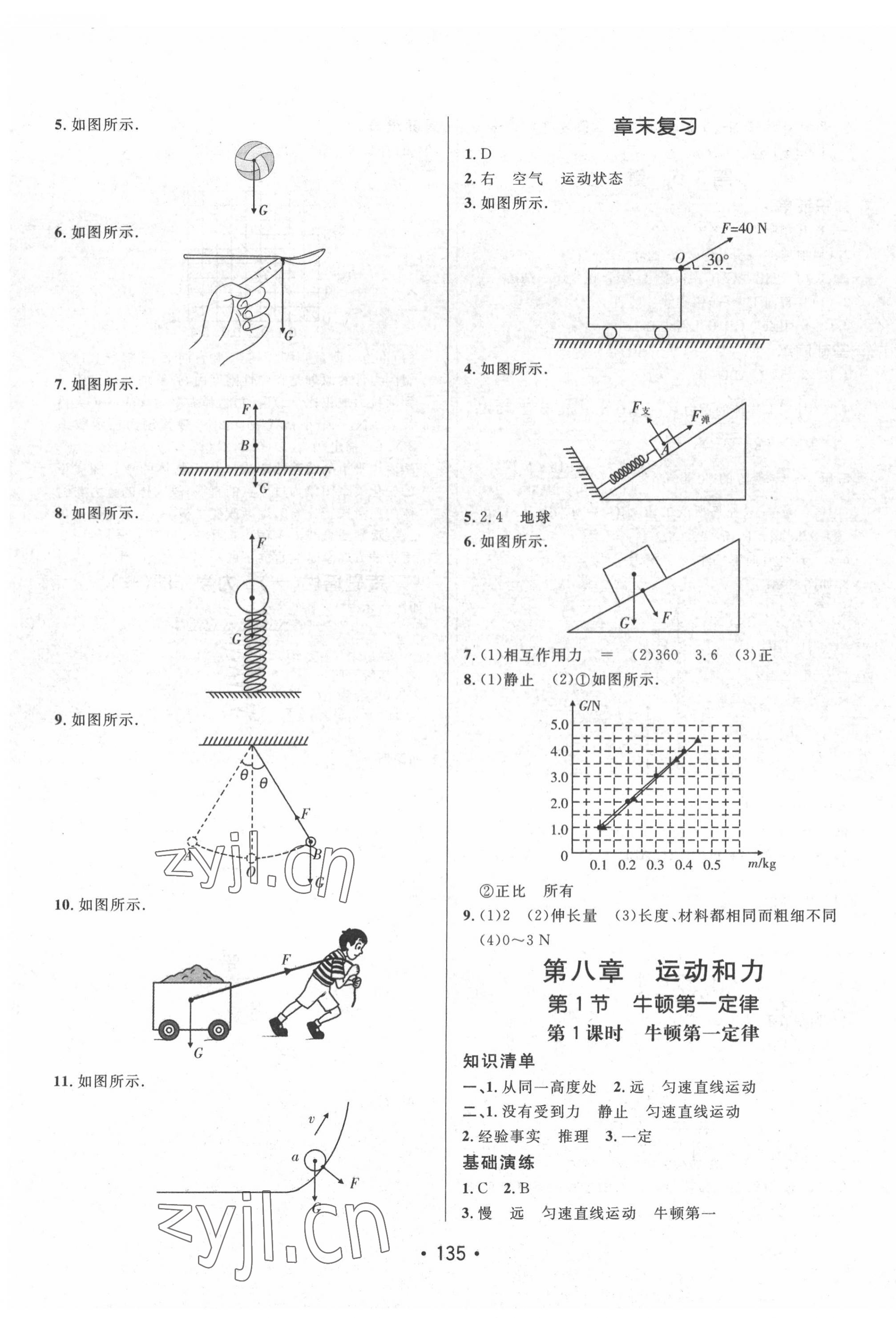 2022年同行學(xué)案學(xué)練測(cè)八年級(jí)物理下冊(cè)人教版青島專版 第3頁(yè)