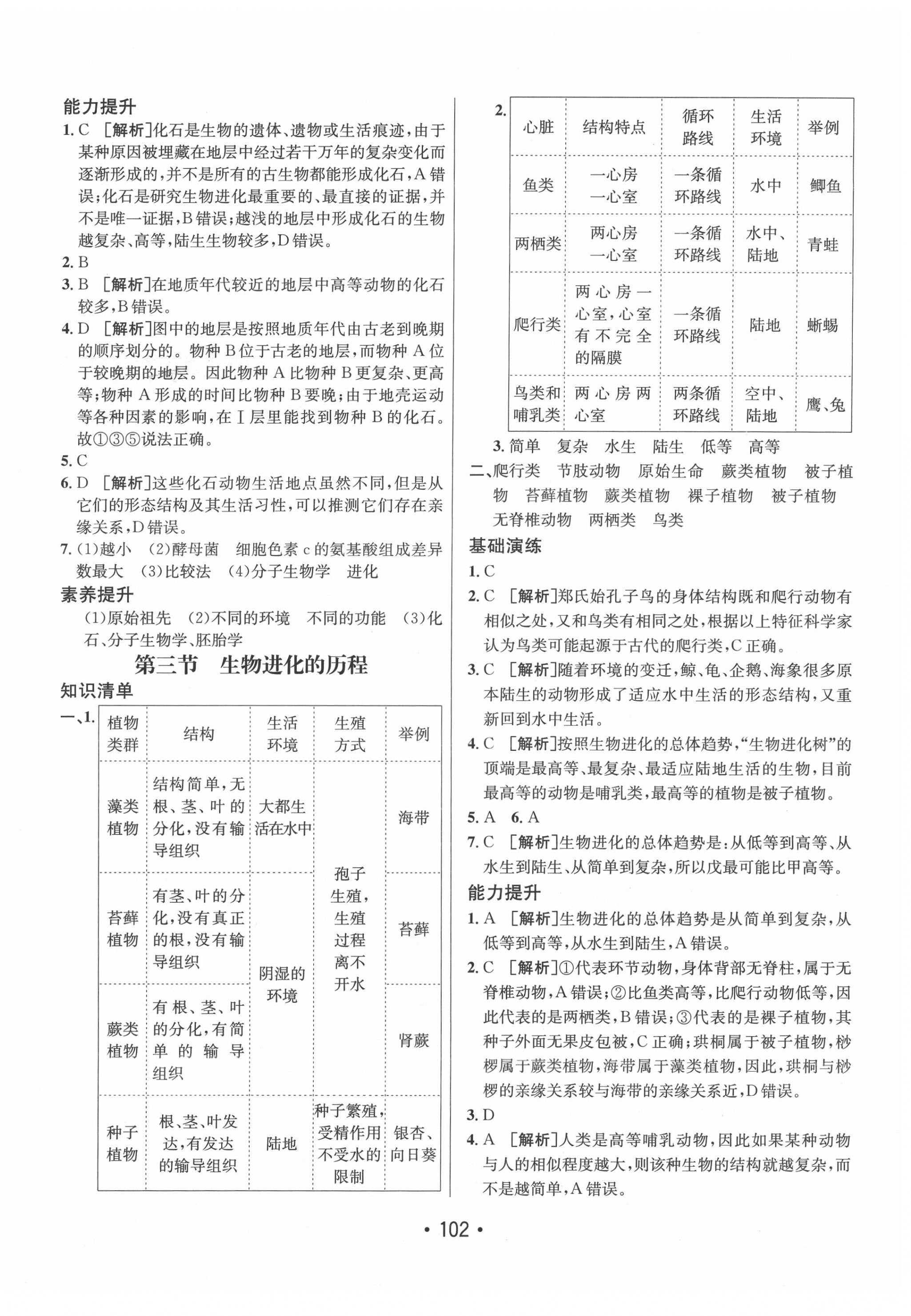 2022年同行學(xué)案學(xué)練測(cè)八年級(jí)生物下冊(cè)濟(jì)南版 第2頁(yè)