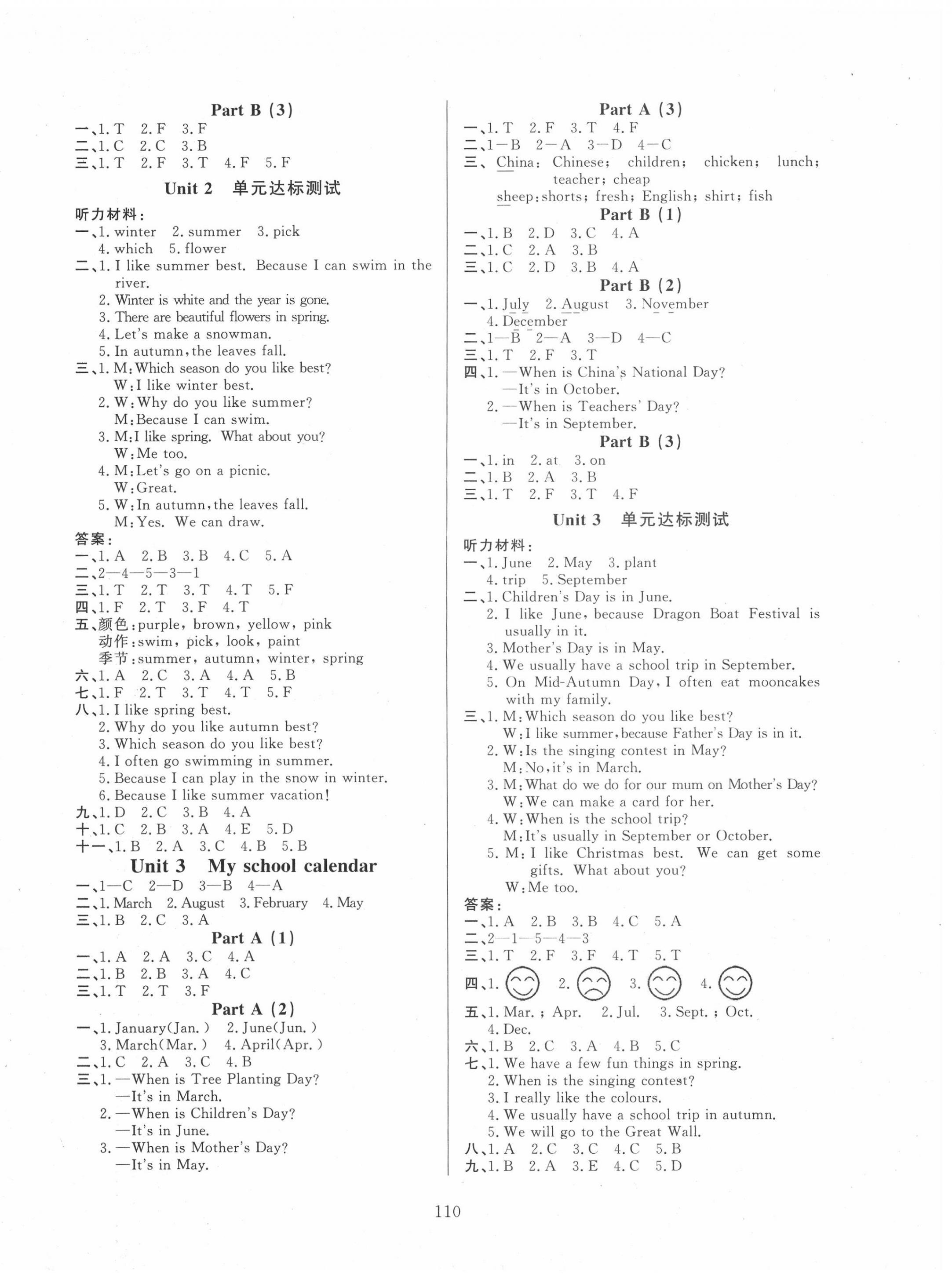 2022年小學課堂同步訓練山東文藝出版社五年級英語下冊人教版 第2頁