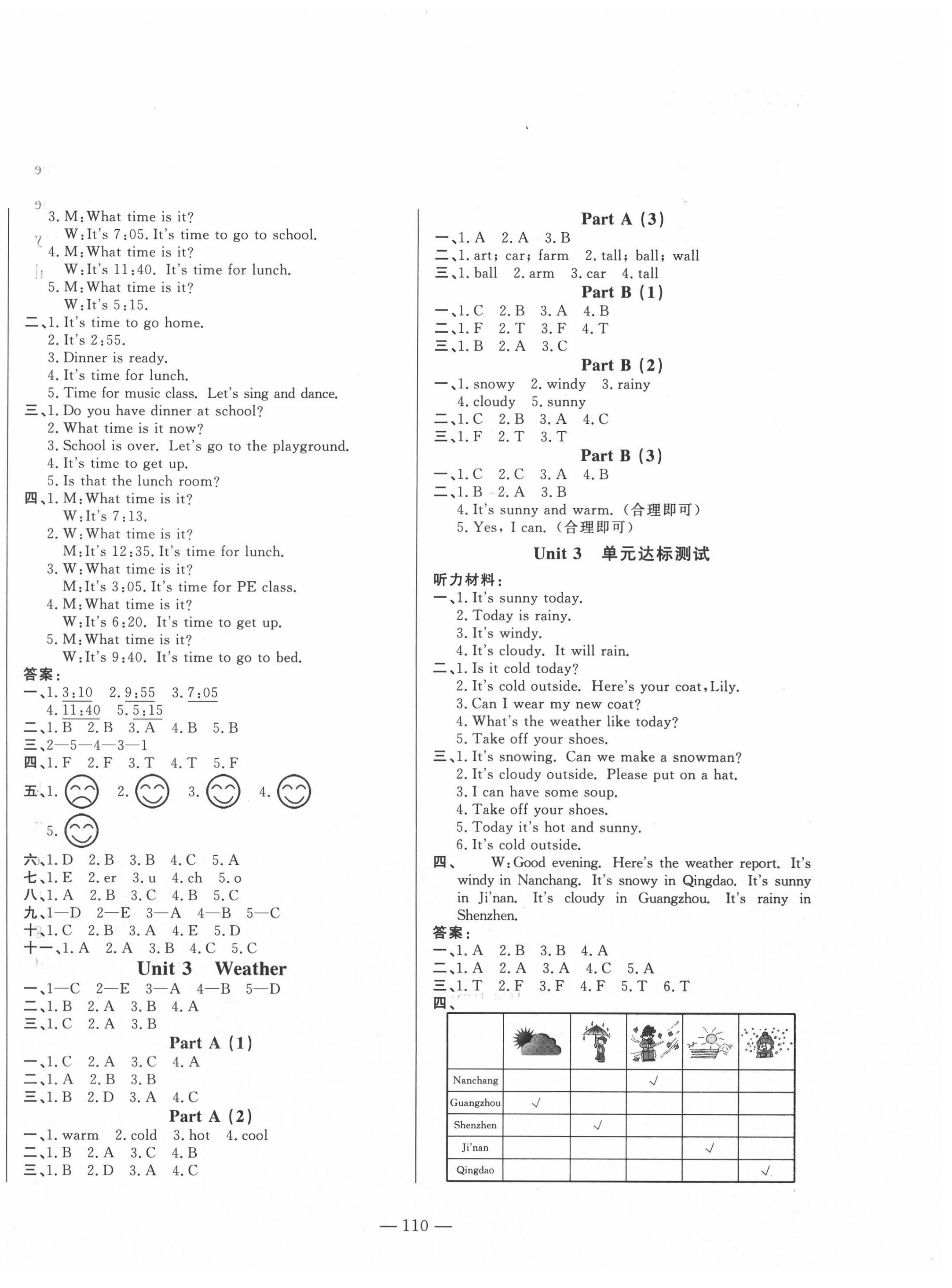 2022年小學課堂同步訓練山東文藝出版社四年級英語下冊人教版 第2頁