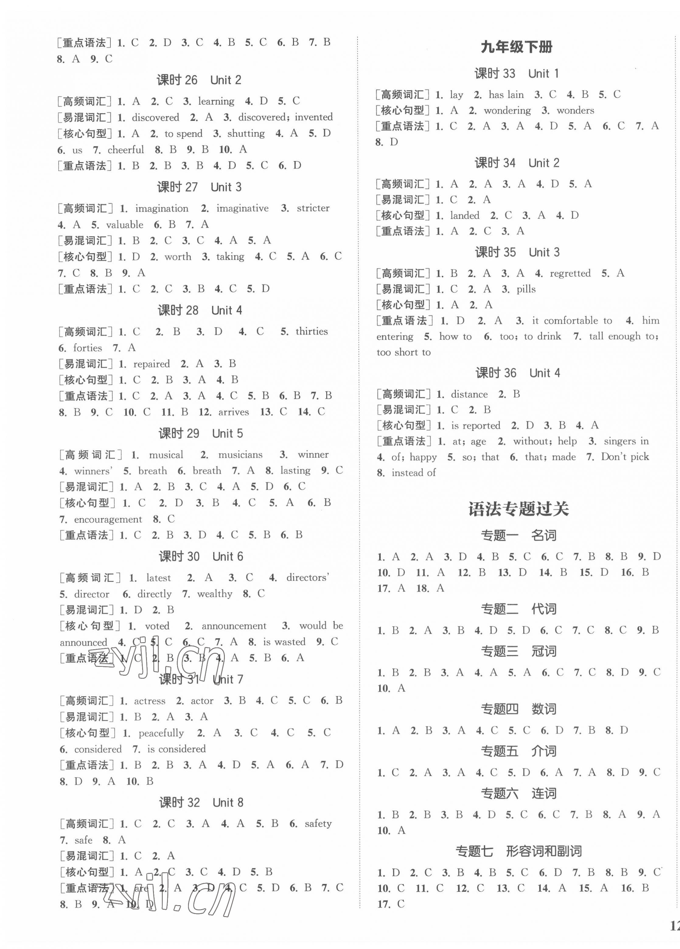 2022年通城1典中考復(fù)習(xí)方略英語淮安專版 第3頁