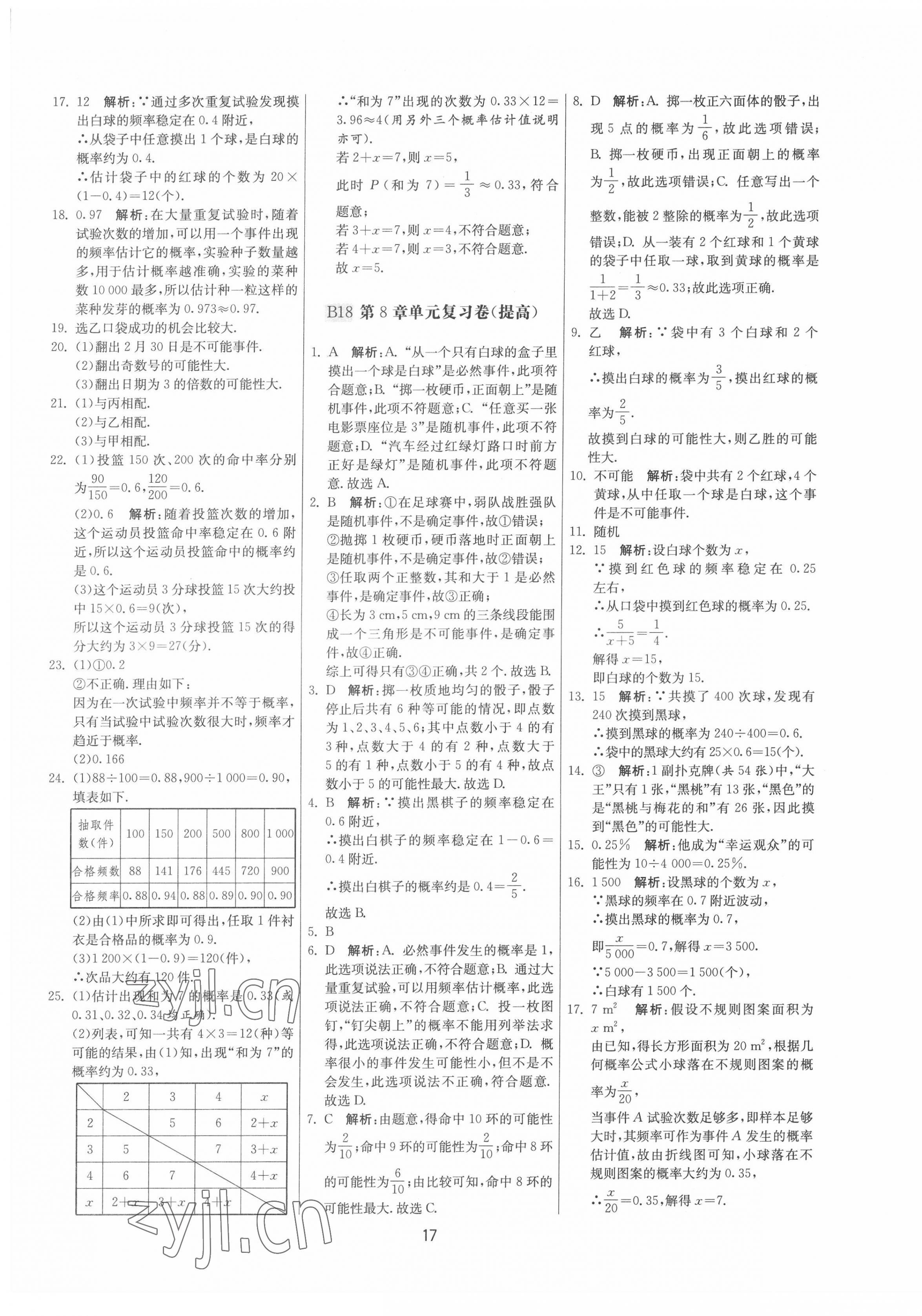 2022年期末闖關(guān)制勝金卷八年級數(shù)學(xué)下冊蘇科版 第17頁