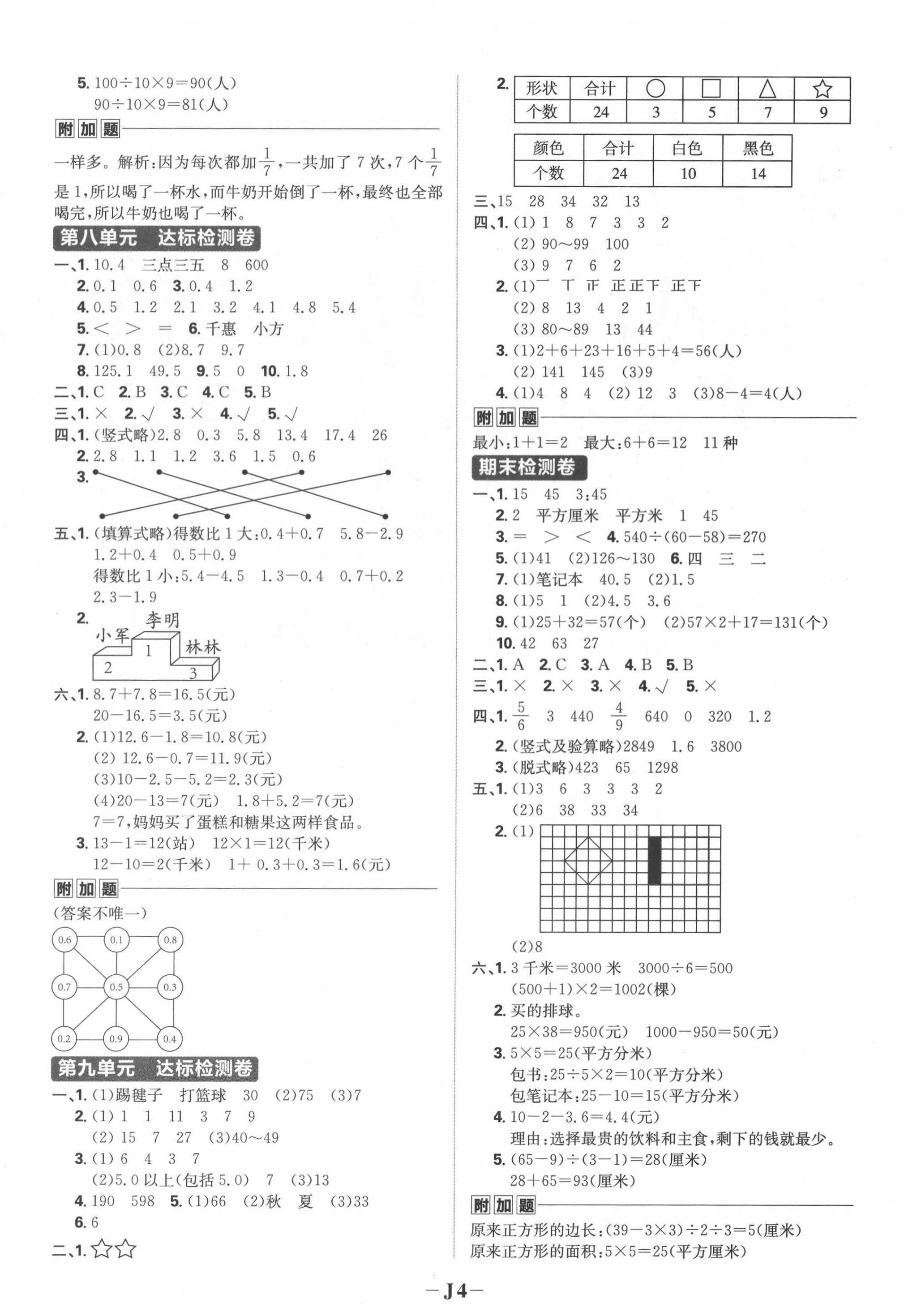 2022年小學必刷題三年級數(shù)學下冊蘇教版 第4頁