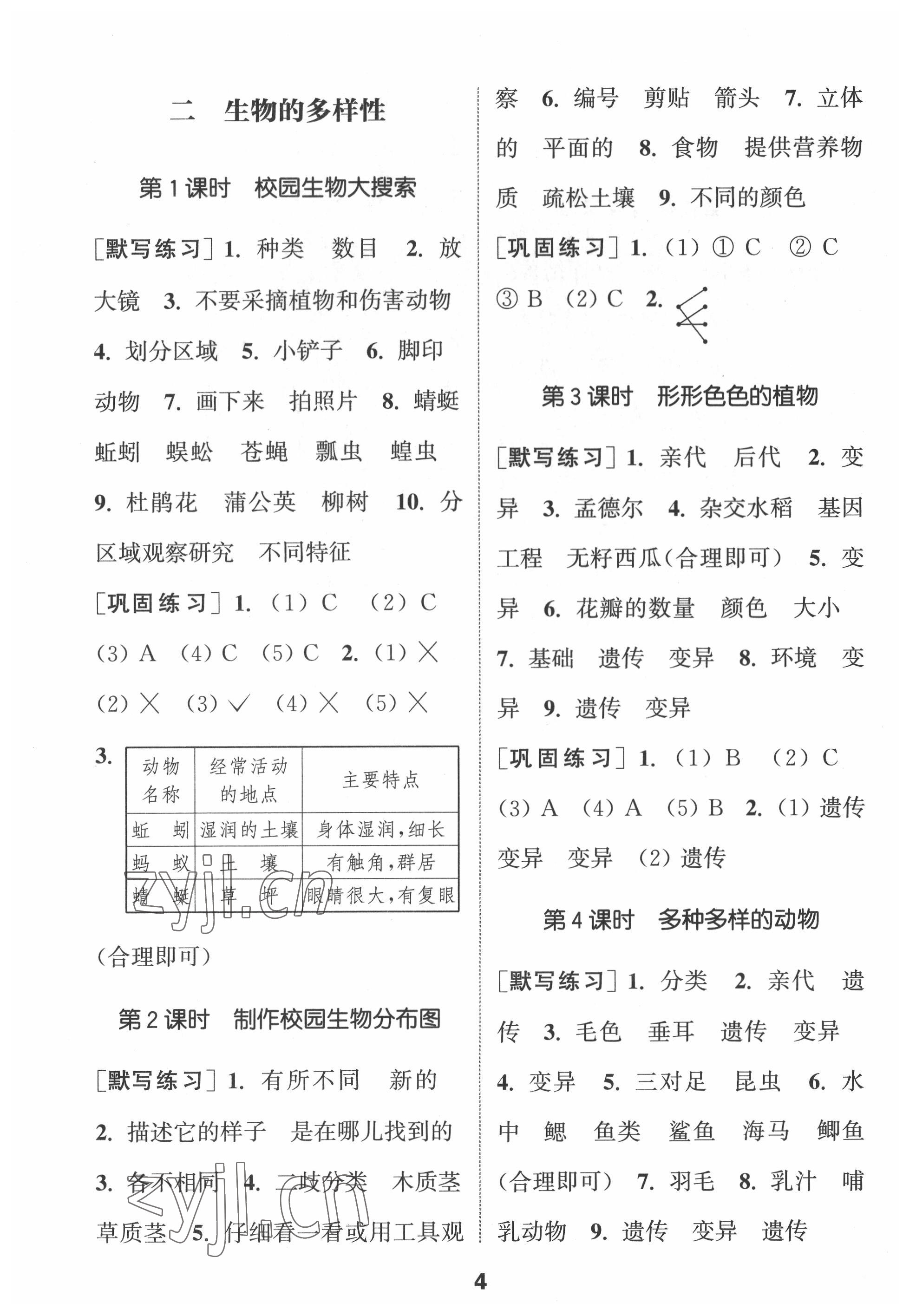 2022年通城學(xué)典默寫能手六年級科學(xué)下冊教科版 參考答案第4頁