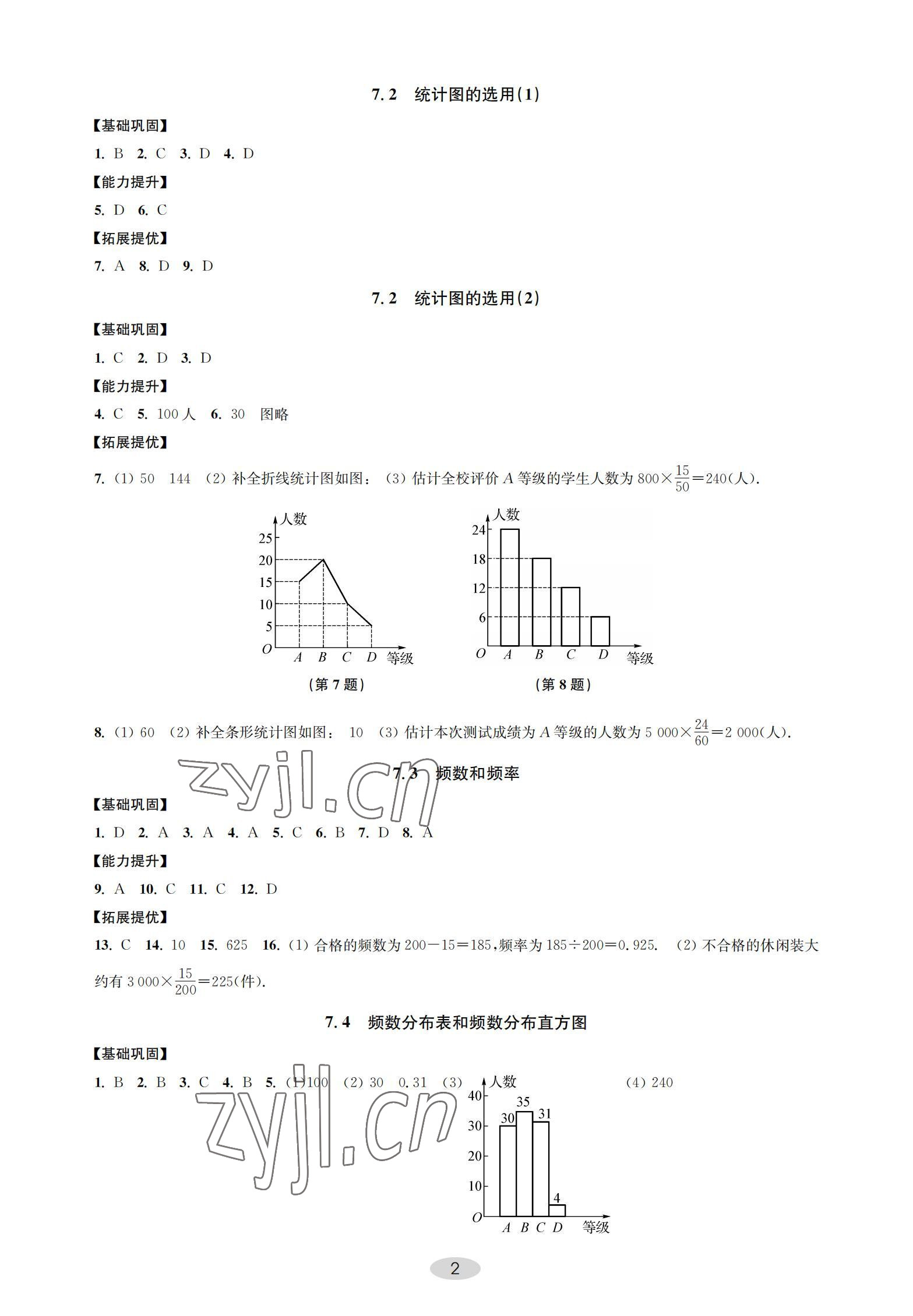 2022年關鍵能力進階八年級數學下冊蘇科版 參考答案第2頁