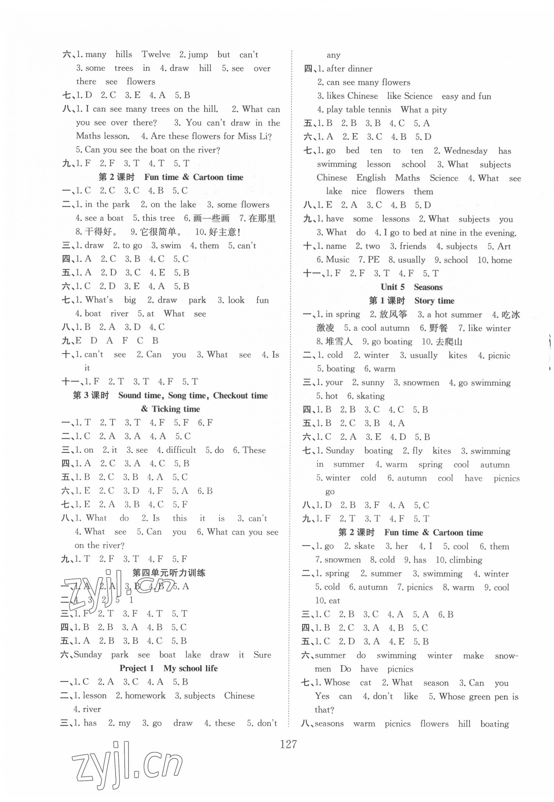 2022年陽(yáng)光課堂課時(shí)作業(yè)四年級(jí)英語(yǔ)下冊(cè)譯林版 第3頁(yè)