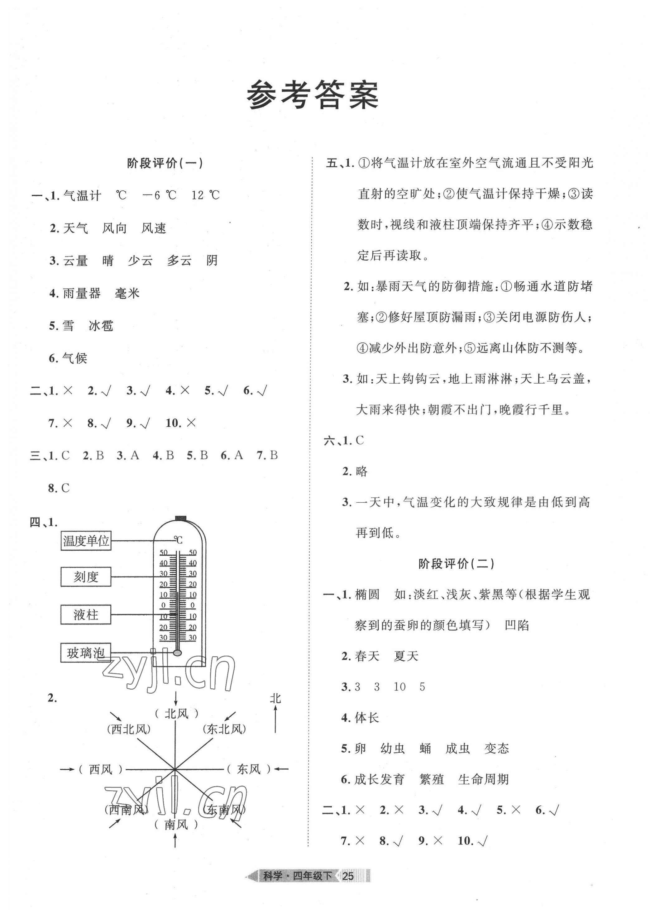 2022年全優(yōu)標(biāo)準(zhǔn)卷四年級(jí)科學(xué)下冊(cè) 第1頁(yè)