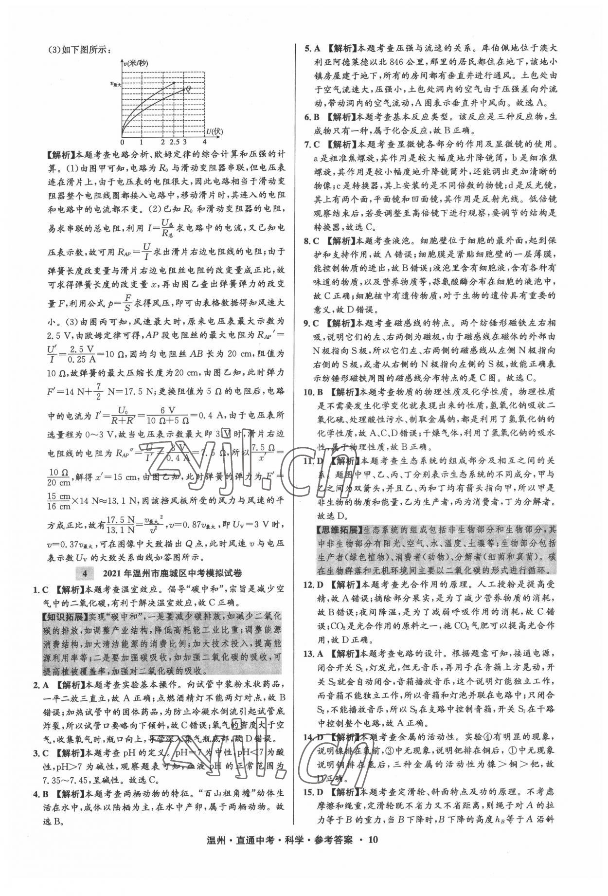 2022年直通中考中考試題精編科學溫州專版 參考答案第10頁