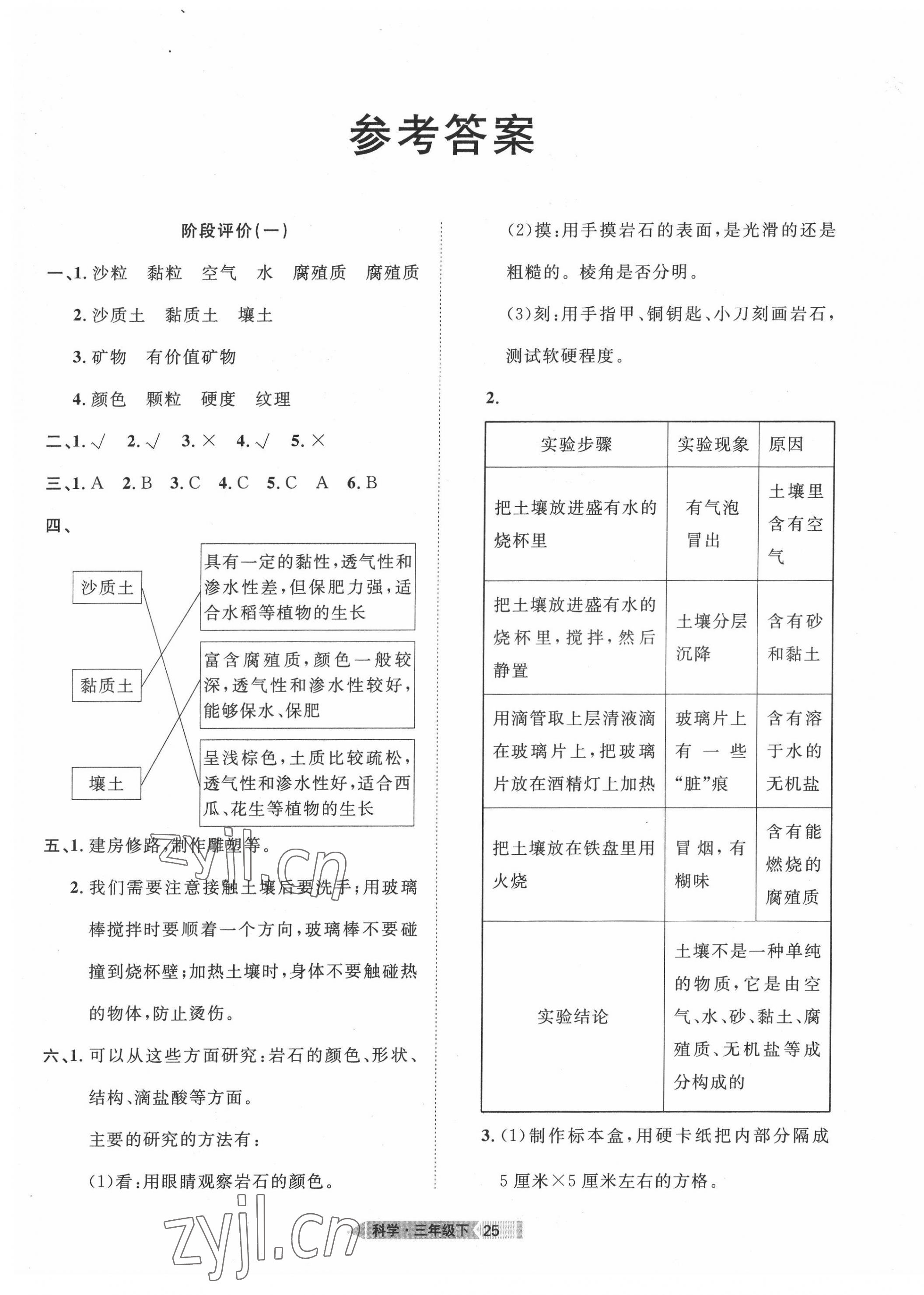 2022年全優(yōu)標(biāo)準(zhǔn)卷三年級科學(xué)下冊人教版 第1頁