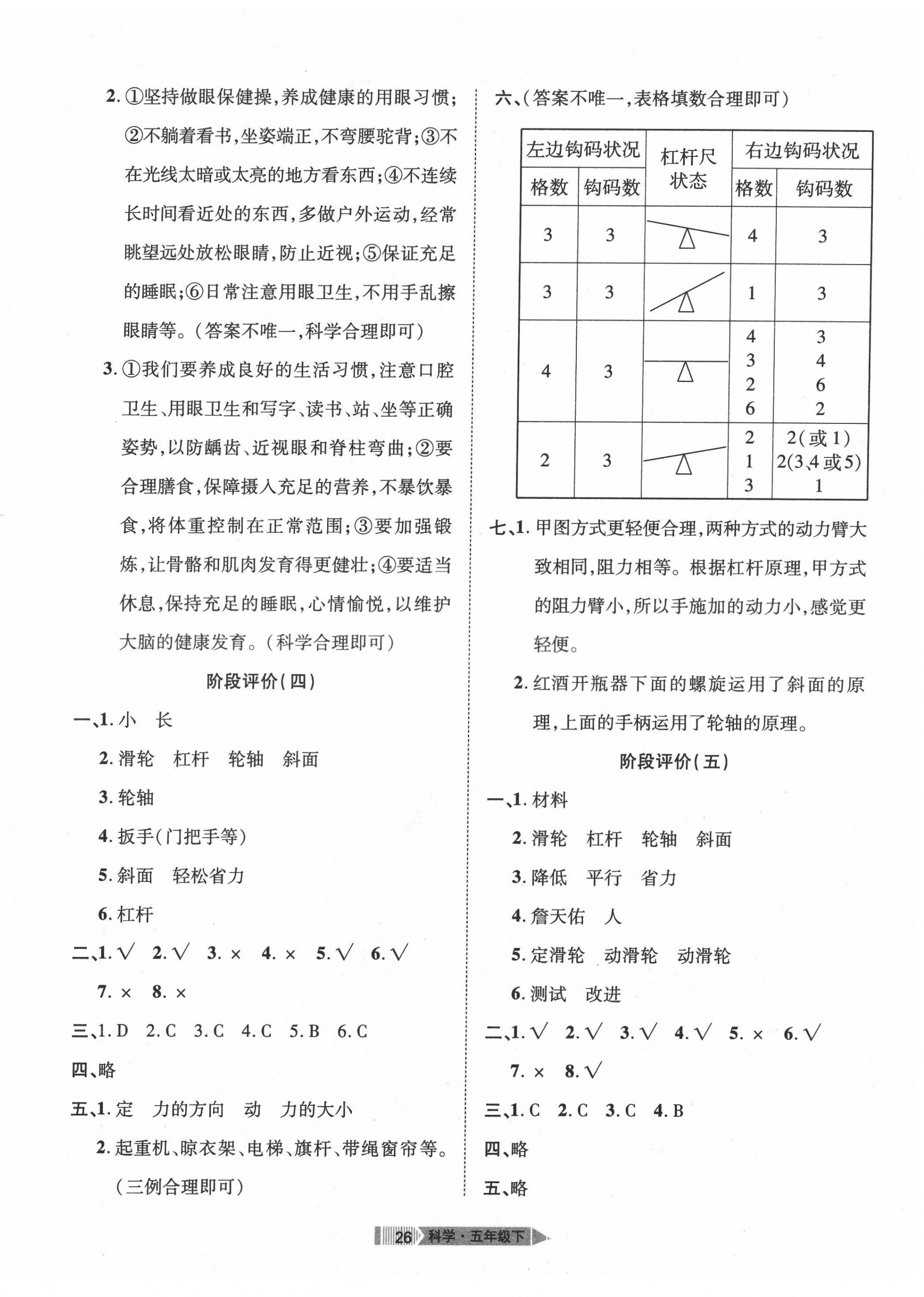 2022年全优标准卷五年级科学下册人教版 参考答案第2页