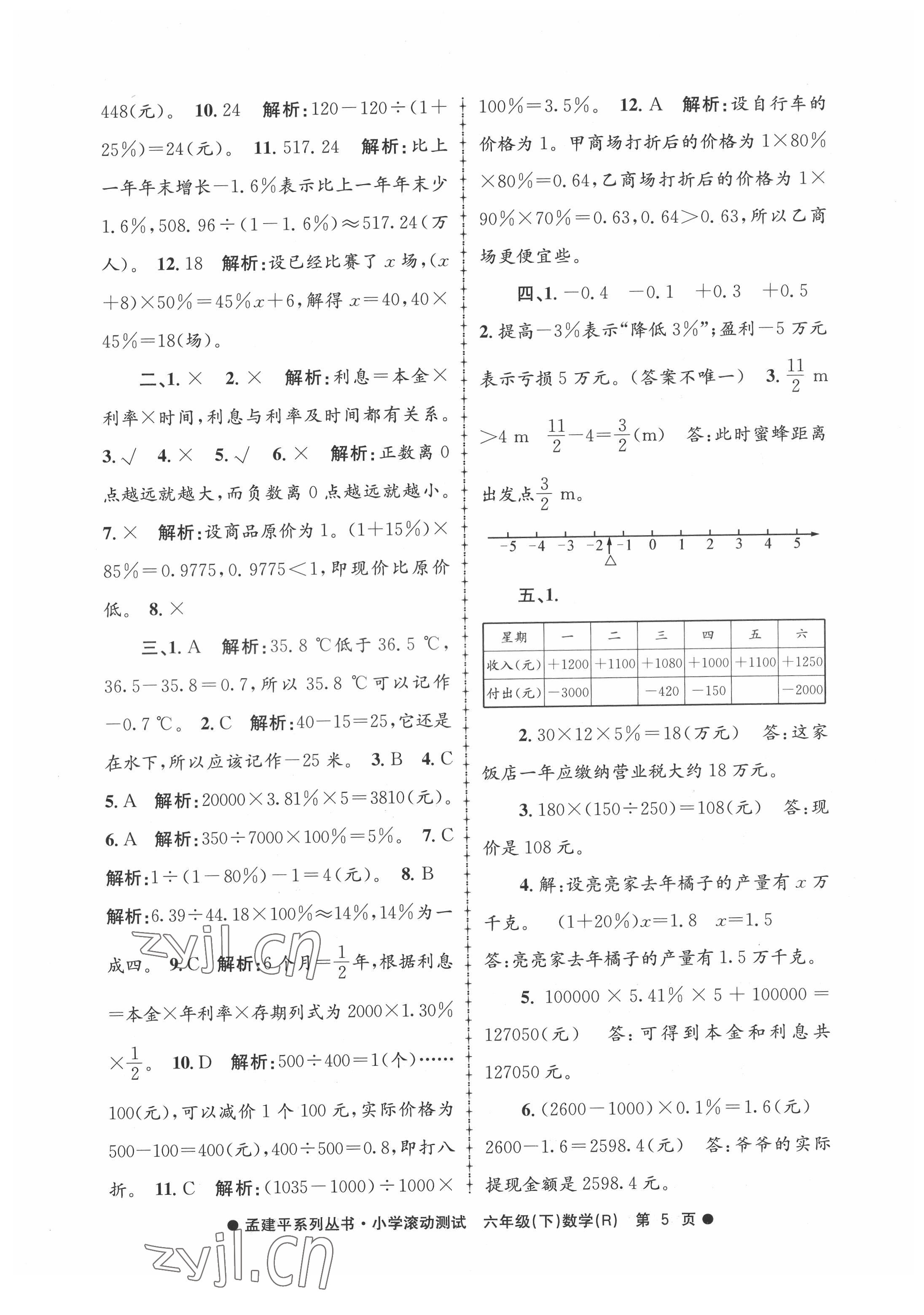 2022年孟建平小學(xué)滾動(dòng)測(cè)試六年級(jí)數(shù)學(xué)下冊(cè)人教版 第5頁