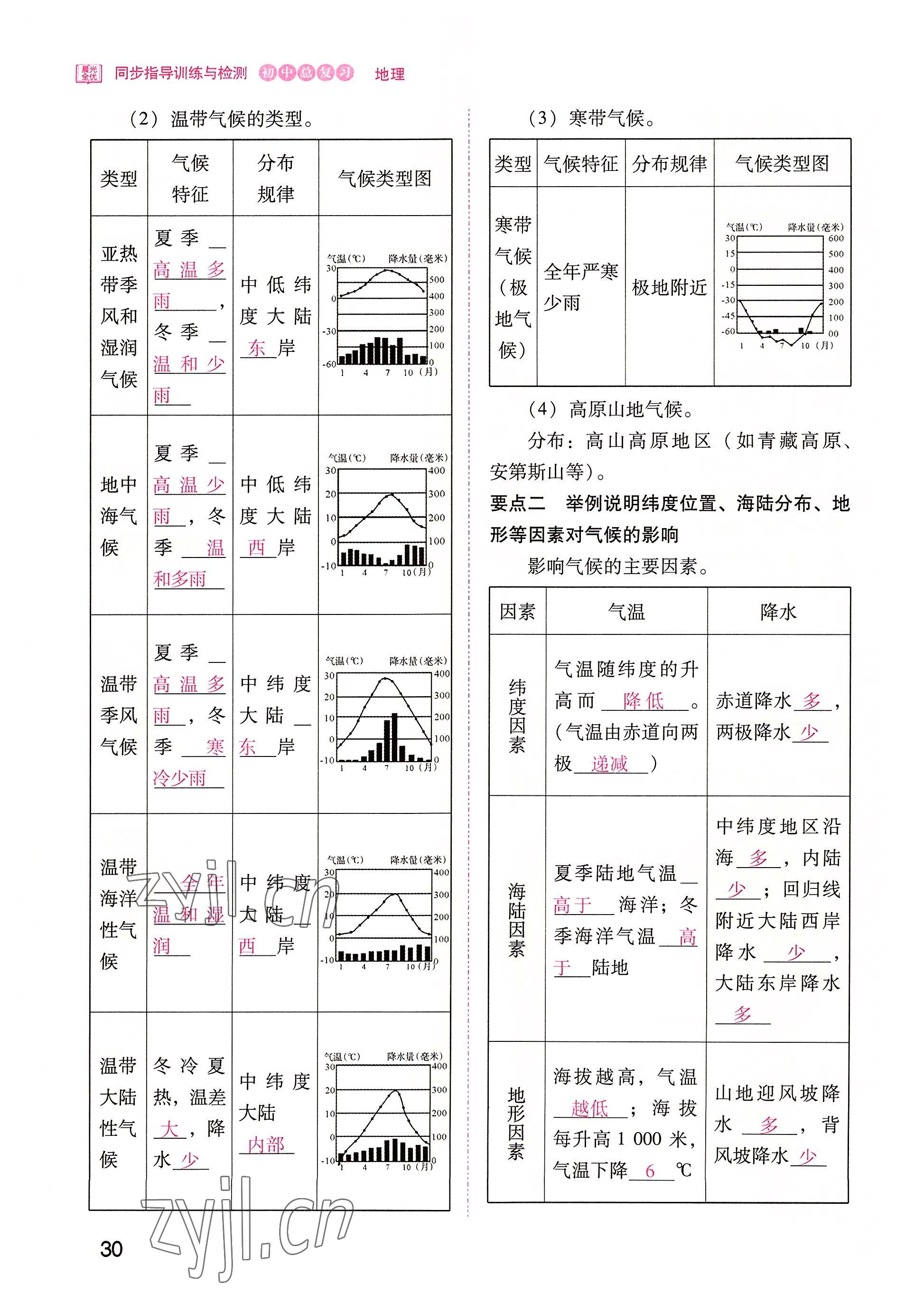 2022年晨光全优同步指导训练与检测地理 参考答案第30页