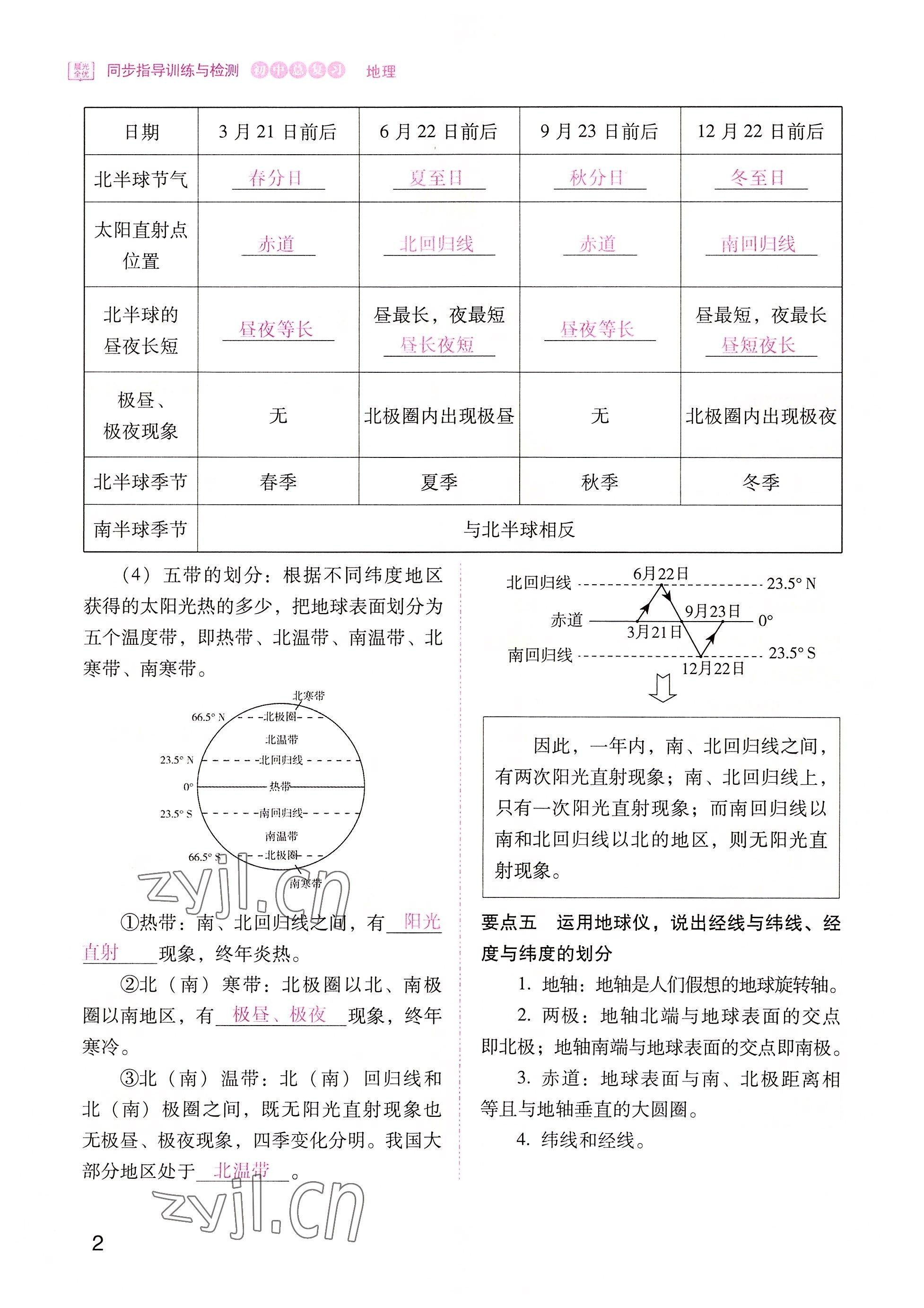 2022年晨光全优同步指导训练与检测地理 参考答案第2页