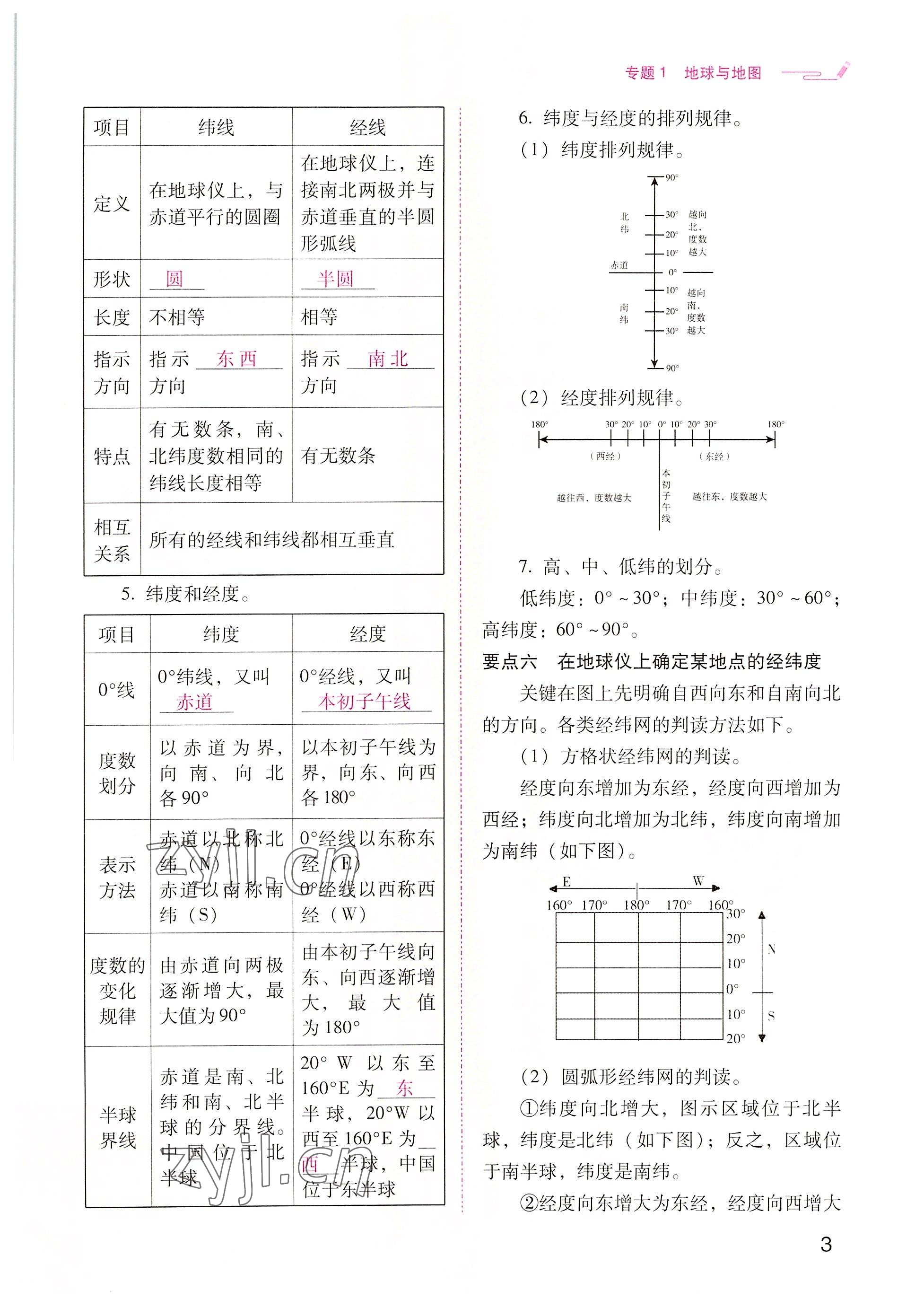 2022年晨光全优同步指导训练与检测地理 参考答案第3页