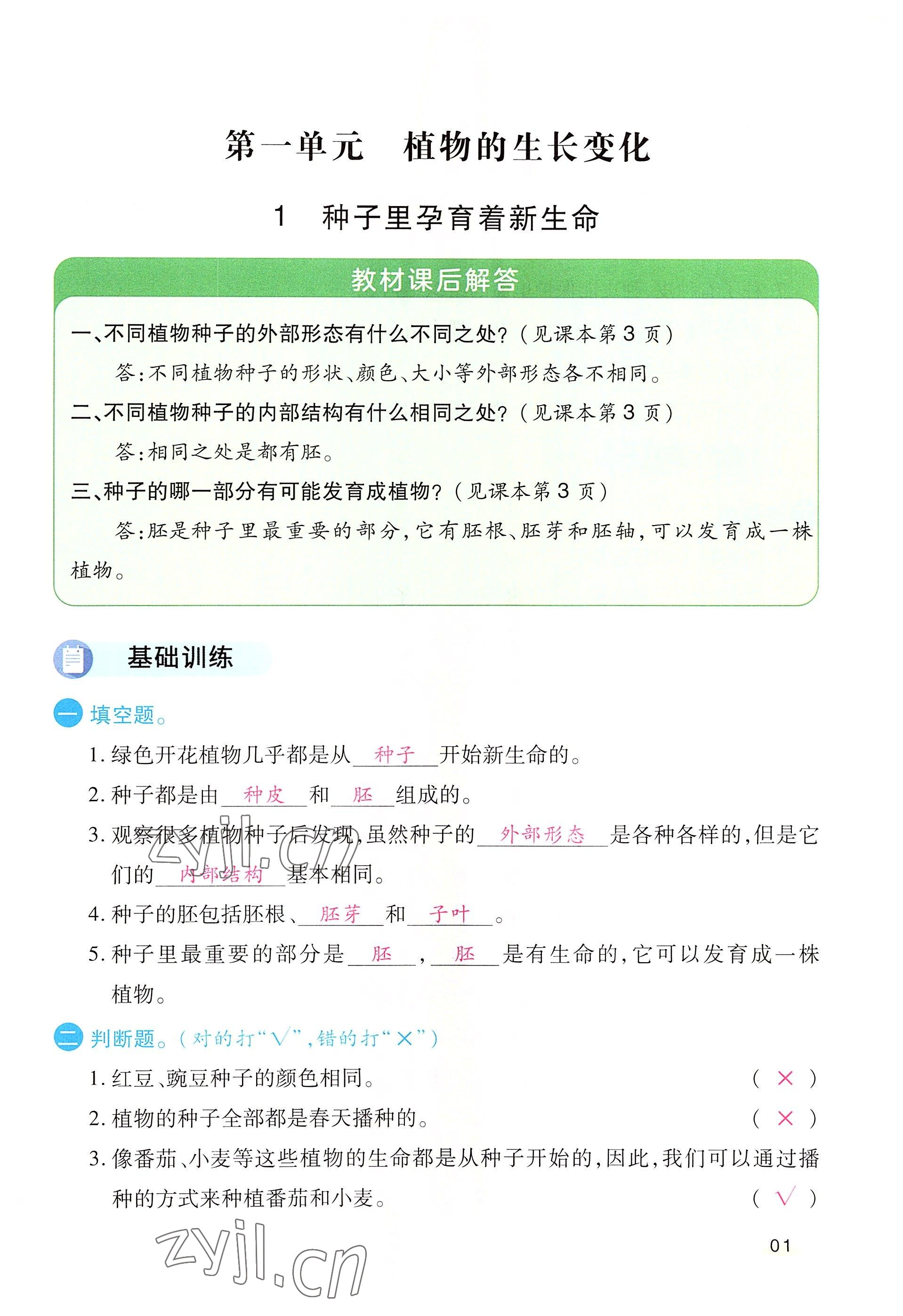 2022年名師小狀元課時作業(yè)本四年級科學(xué)下冊教科版 參考答案第1頁