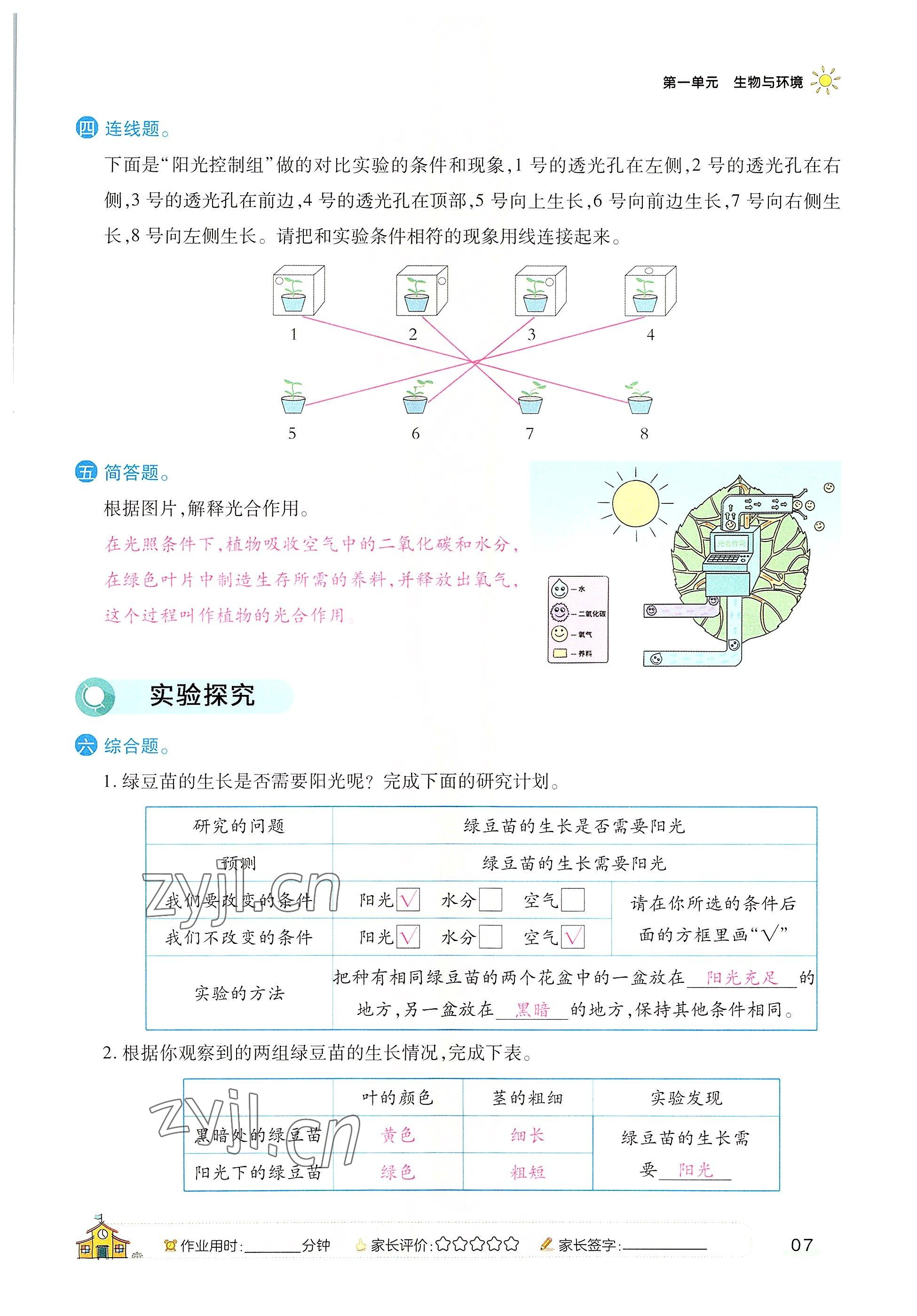 2022年名師小狀元課時作業(yè)本五年級科學下冊教科版 參考答案第7頁