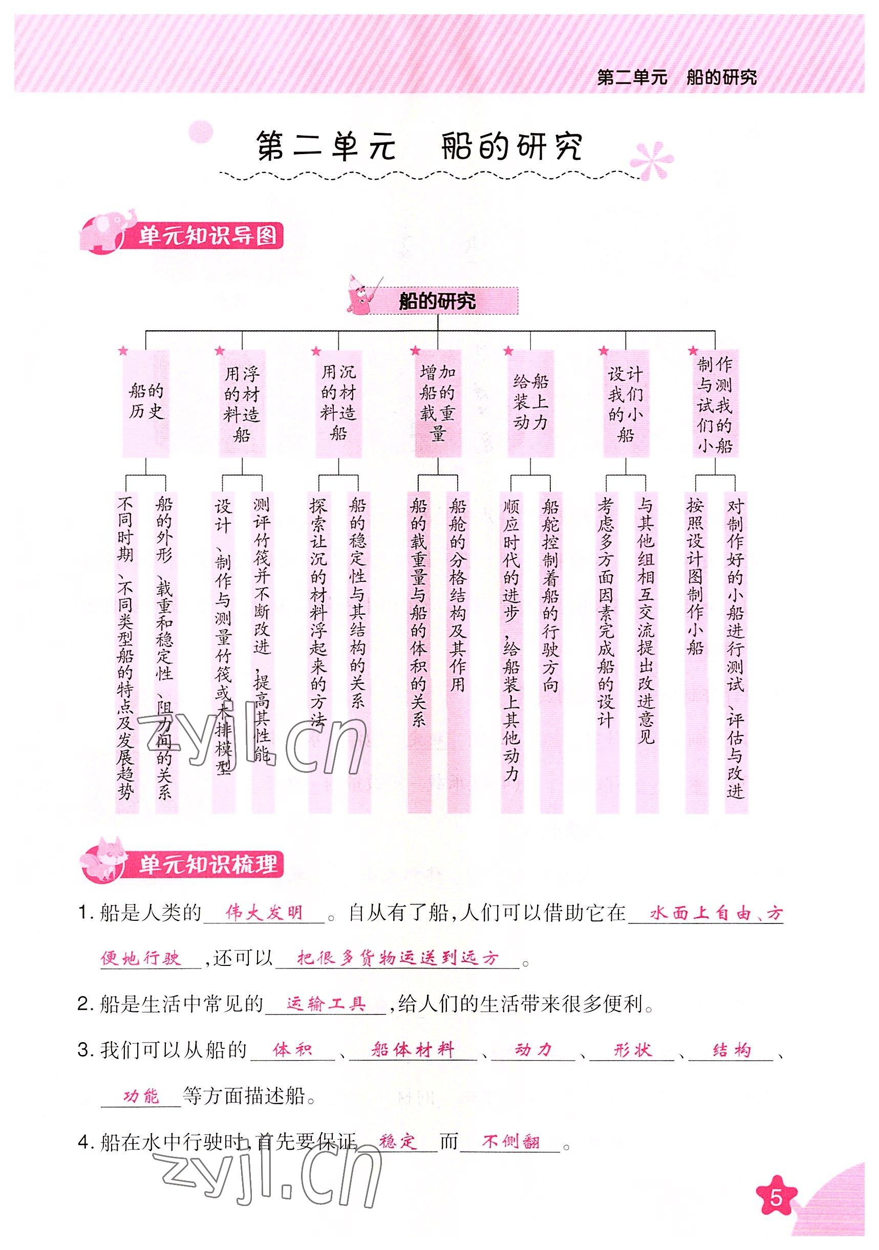 2022年名師小狀元課時(shí)作業(yè)本五年級(jí)科學(xué)下冊(cè)教科版 參考答案第5頁(yè)