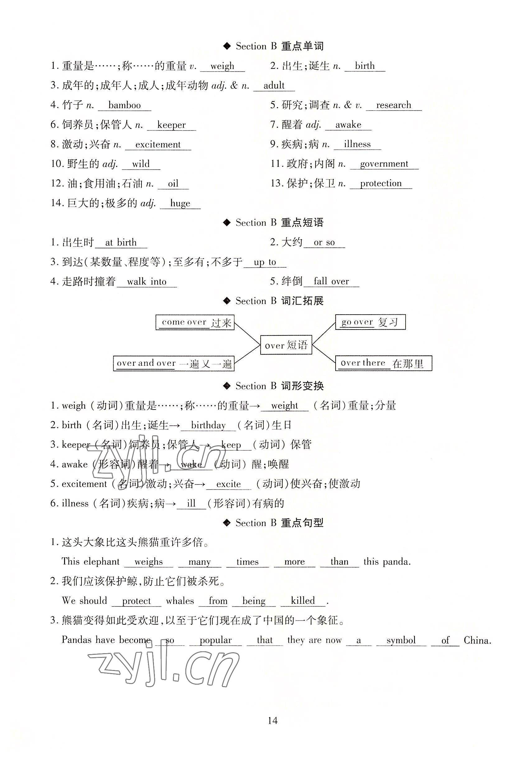 2022年我的作業(yè)八年級英語下冊人教版 參考答案第14頁