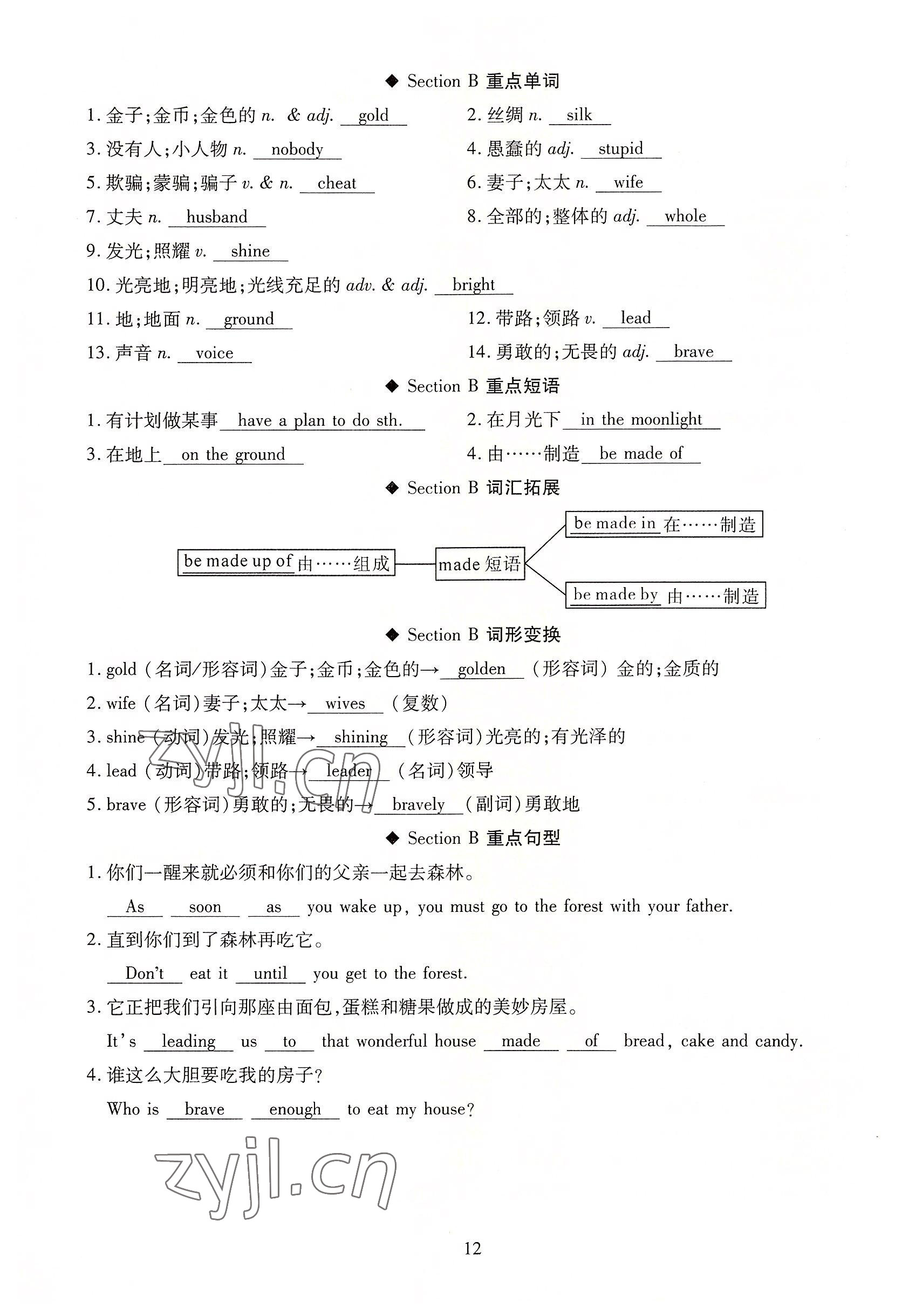 2022年我的作業(yè)八年級英語下冊人教版 參考答案第12頁