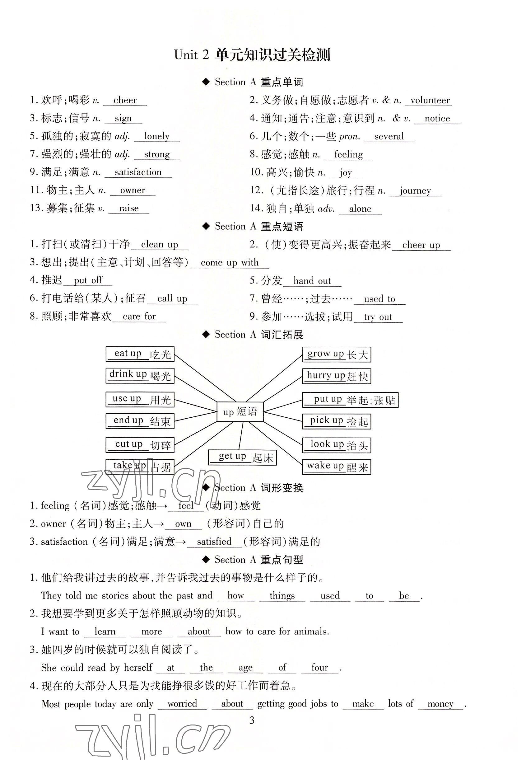 2022年我的作業(yè)八年級英語下冊人教版 參考答案第3頁