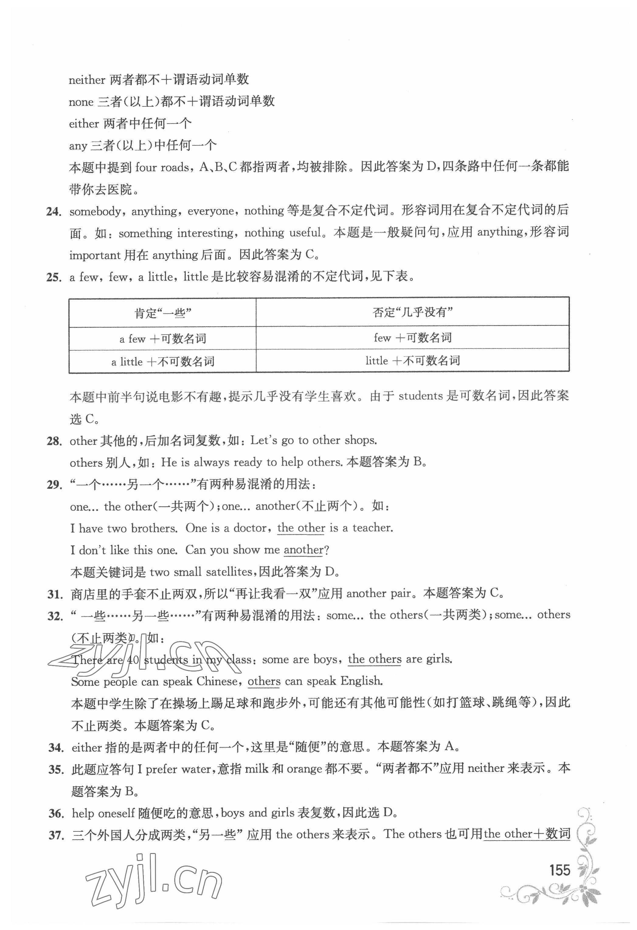 2022年初中英語語法小題庫 第5頁