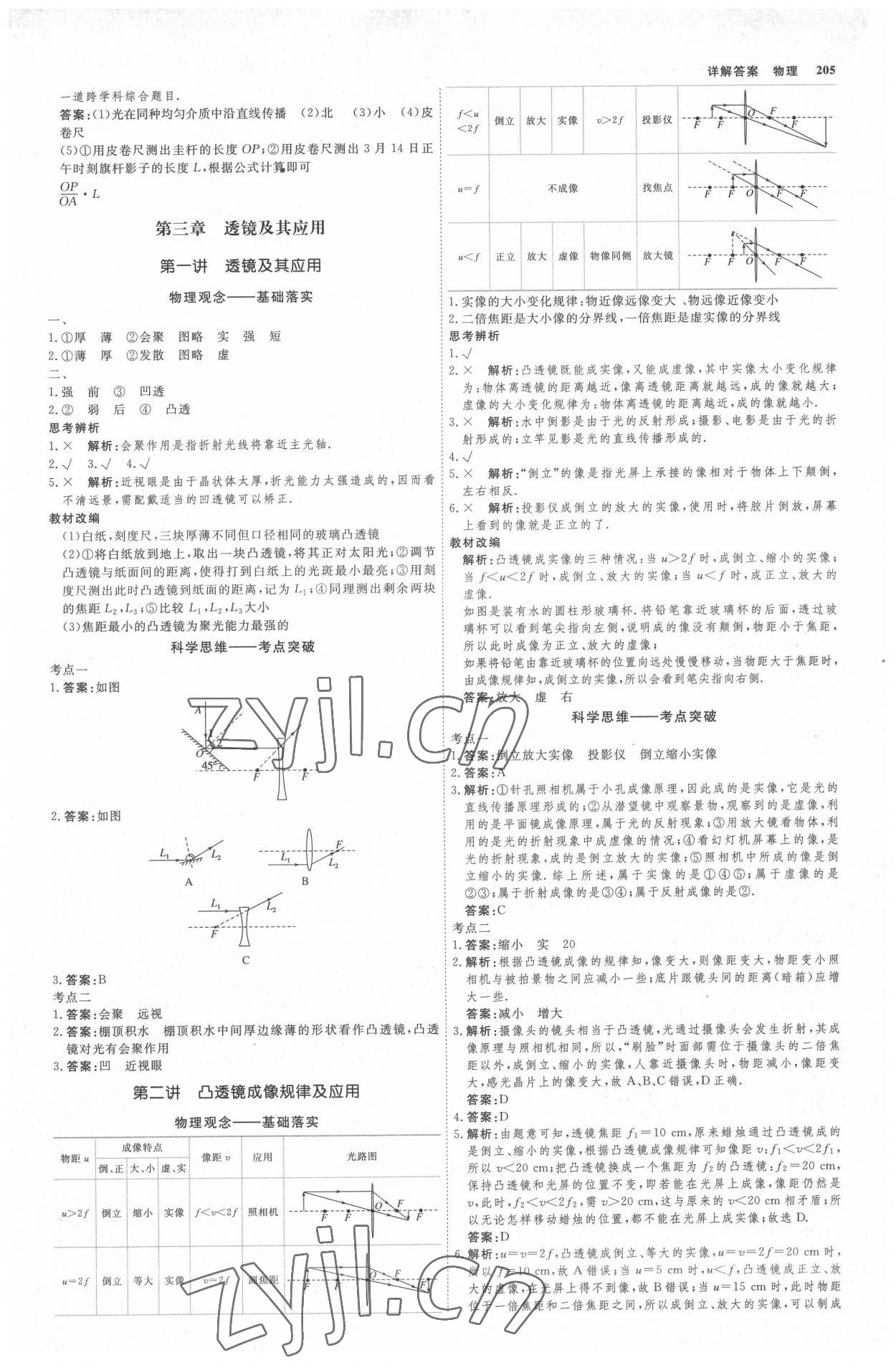 2022年師說(shuō)中考物理山西專版 參考答案第4頁(yè)