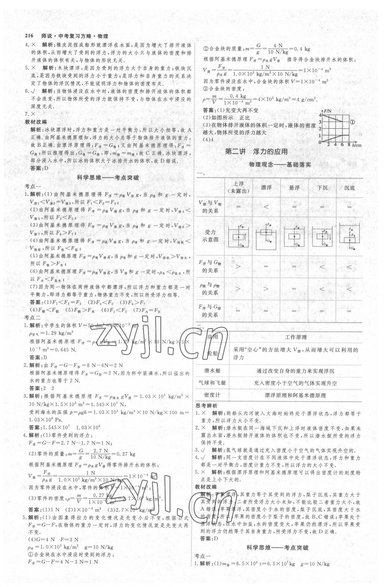 2022年師說中考物理山西專版 參考答案第15頁