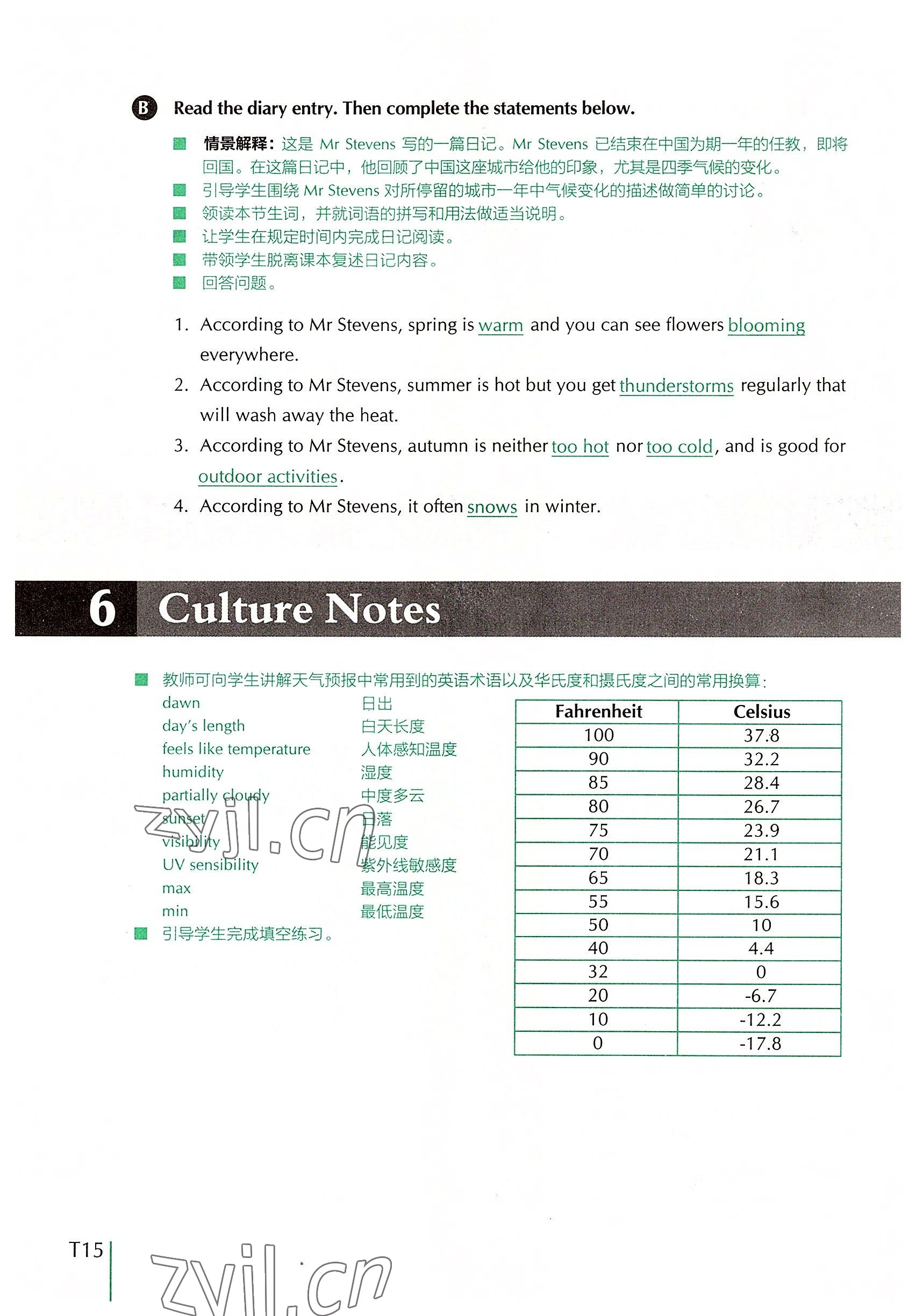 2022年外教社新世纪中职英语练习部分&nbsp;参考答案第29页